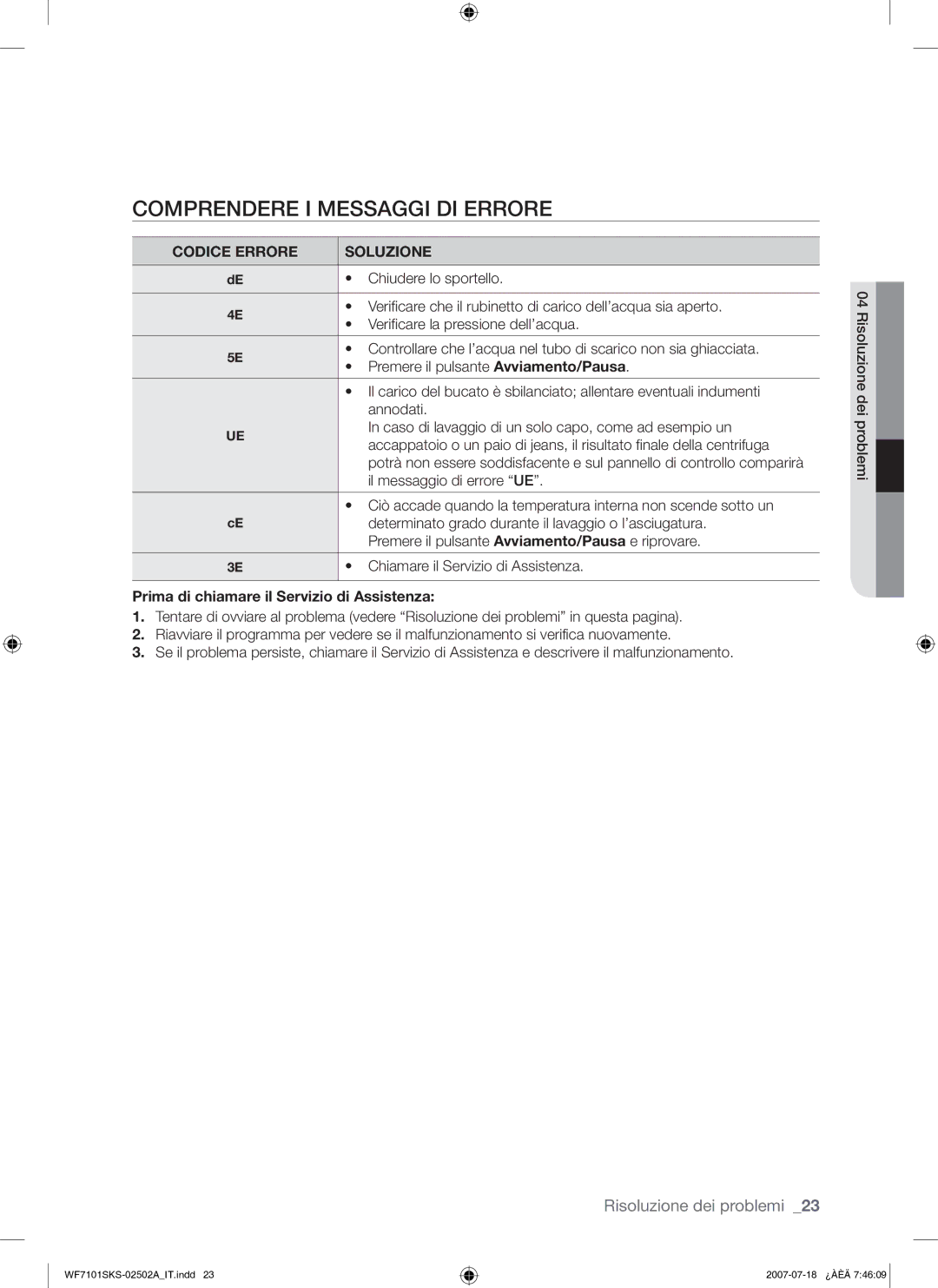 Samsung WF7101SKS/XET manual Comprendere I Messaggi DI Errore, Prima di chiamare il Servizio di Assistenza 