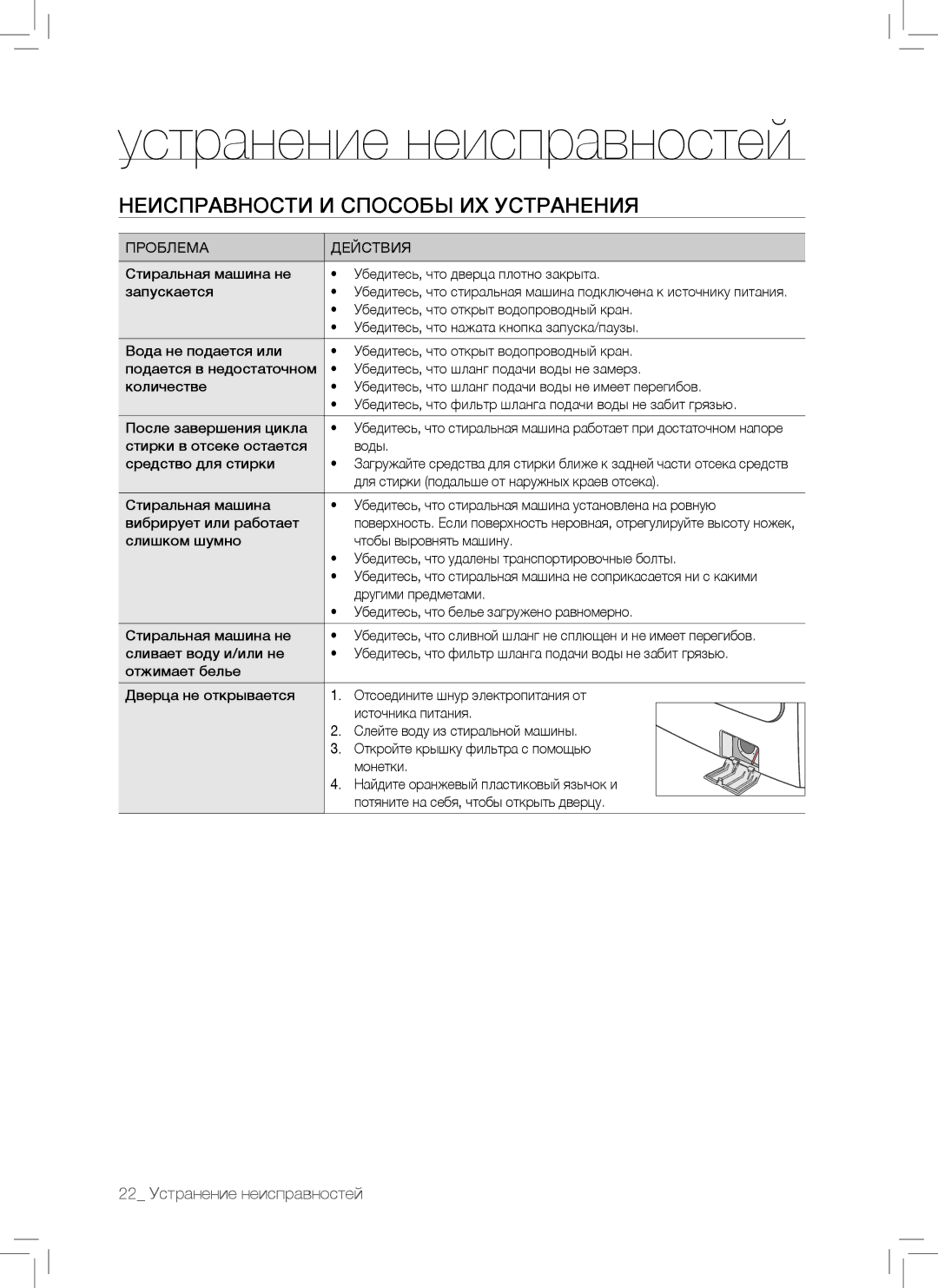 Samsung WF7102SKP/YLP, WF7102SKS/YLP manual Устранение неисправностей, Неисправности И Способы ИХ Устранения 