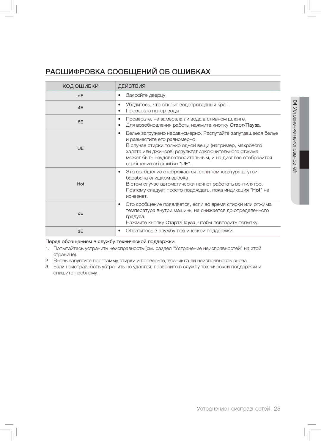 Samsung WF7102SKS/YLP, WF7102SKP/YLP manual Расшифровка Сообщений ОБ Ошибках, КОД Ошибки Действия 