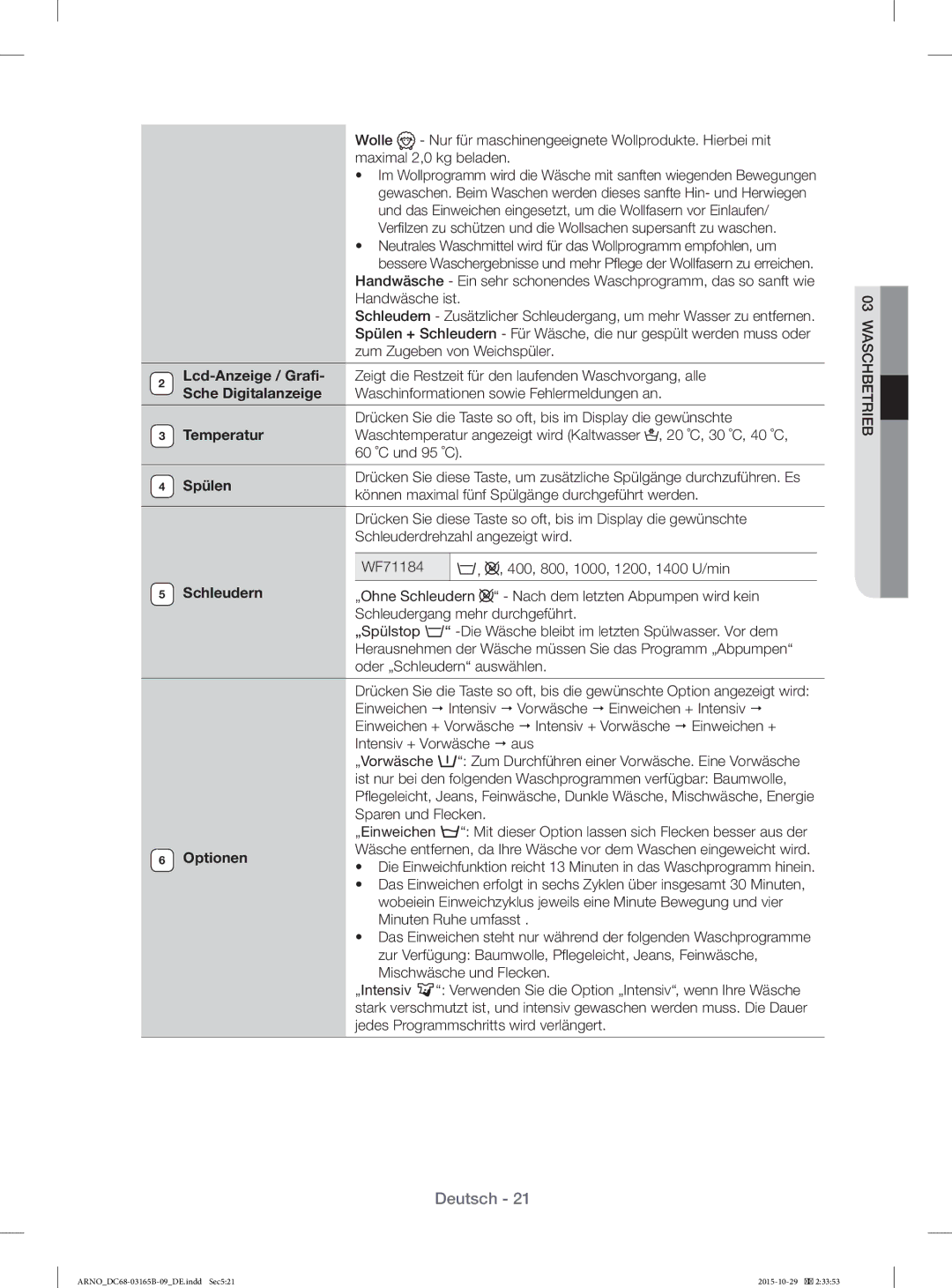 Samsung WF71184ZBD/XEG manual Spülen, Schleudern, Optionen 