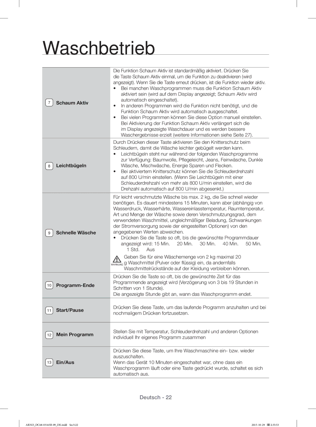 Samsung WF71184ZBD/XEG Schaum Aktiv, Leichtbügeln, Schnelle Wäsche, Programm-Ende, Start/Pause, Mein Programm, Ein/Aus 