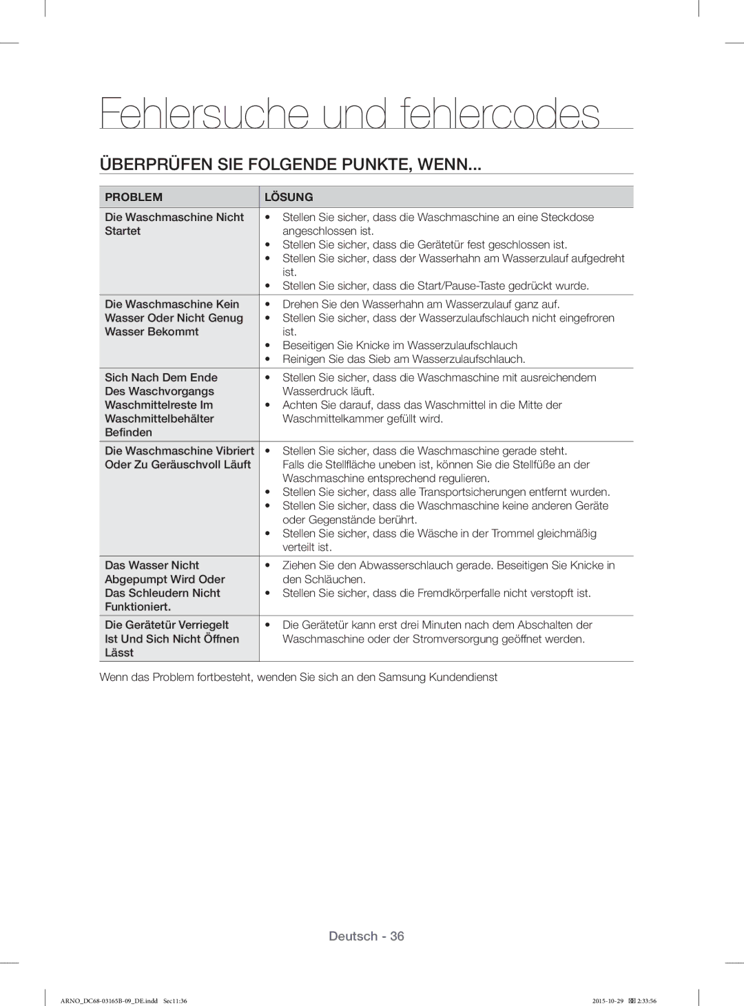 Samsung WF71184ZBD/XEG manual Fehlersuche und fehlercodes, Überprüfen SIE Folgende PUNKTE, Wenn 