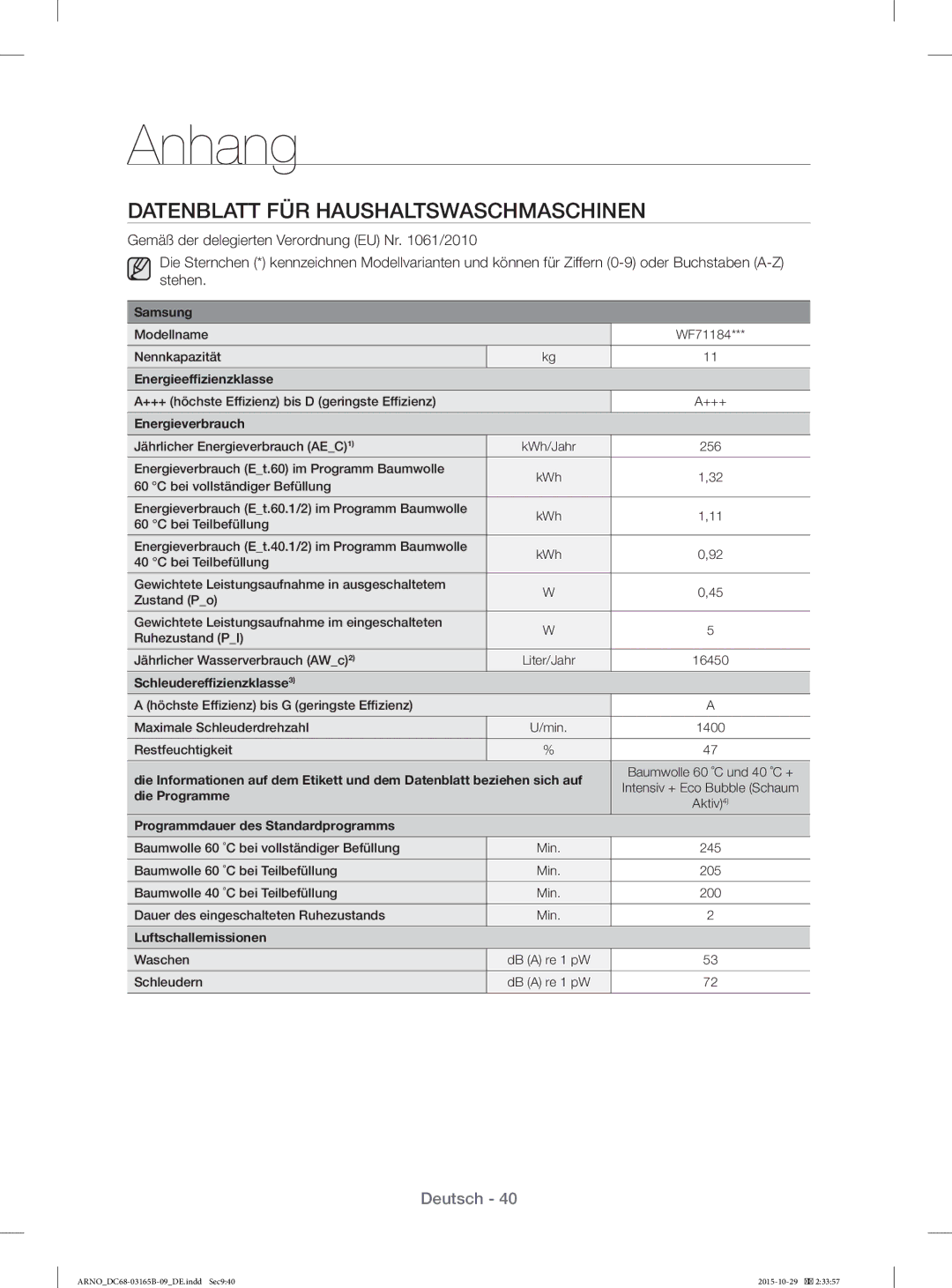 Samsung WF71184ZBD/XEG manual Datenblatt FÜR Haushaltswaschmaschinen, Energieverbrauch 