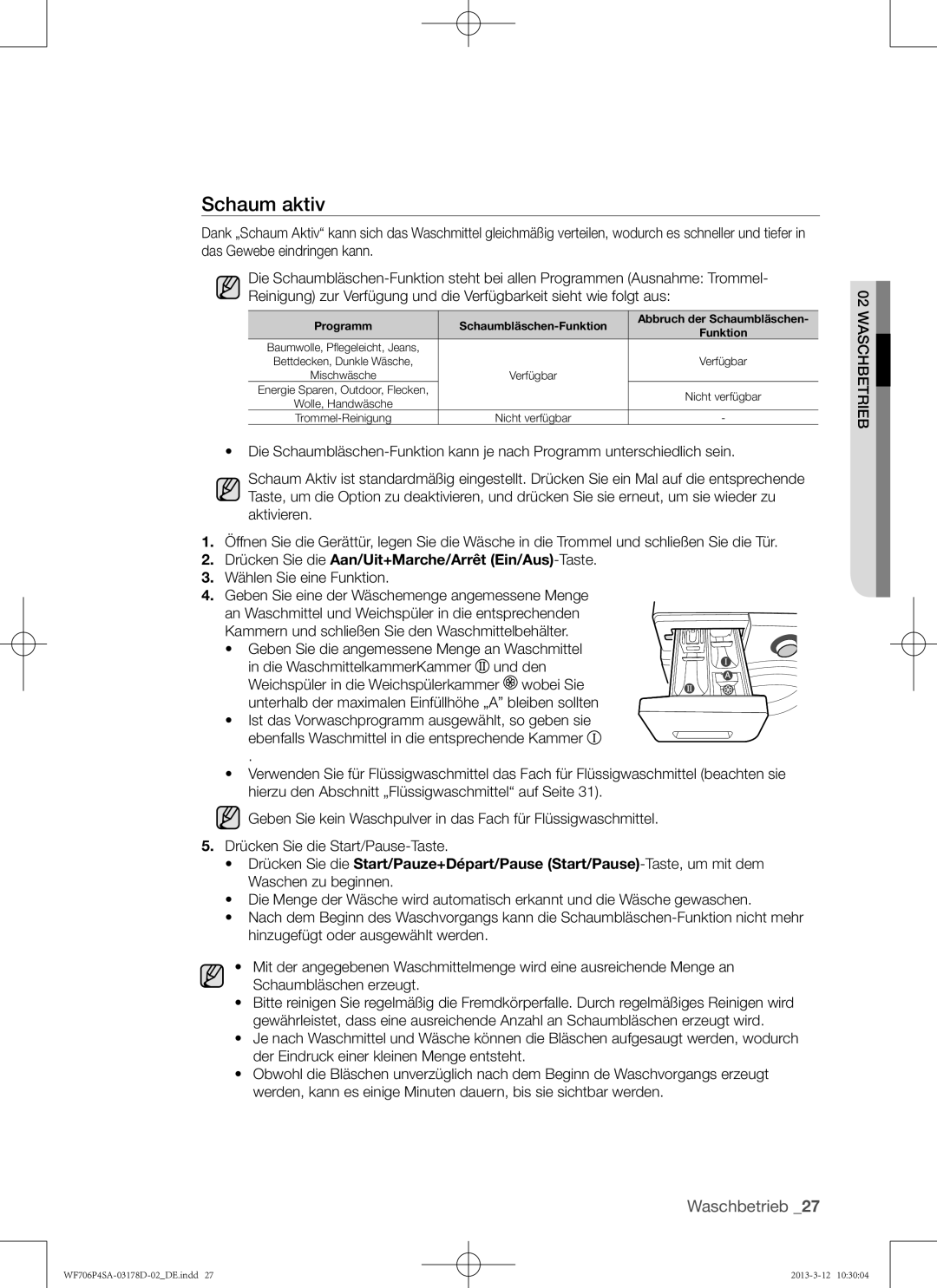 Samsung WF716P4SAWQ/EN manual Schaum aktiv, Programm Schaumbläschen-Funktion Abbruch der Schaumbläschen 