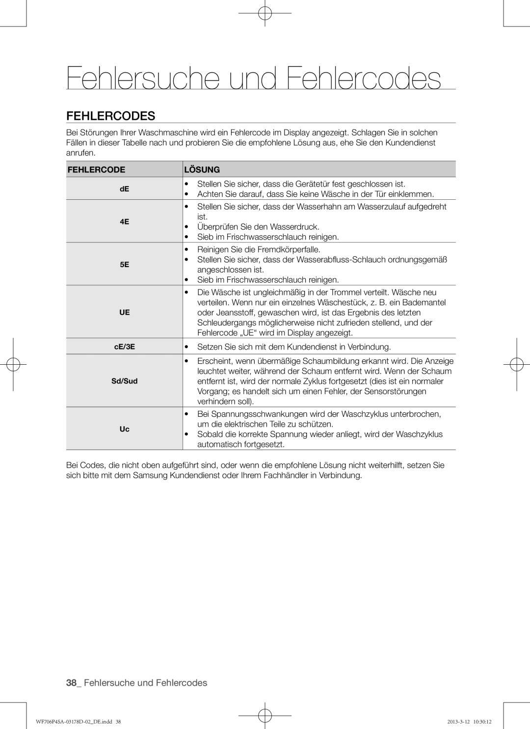 Samsung WF716P4SAWQ/EN manual Fehlersuche und Fehlercodes, Fehlercode Lösung 