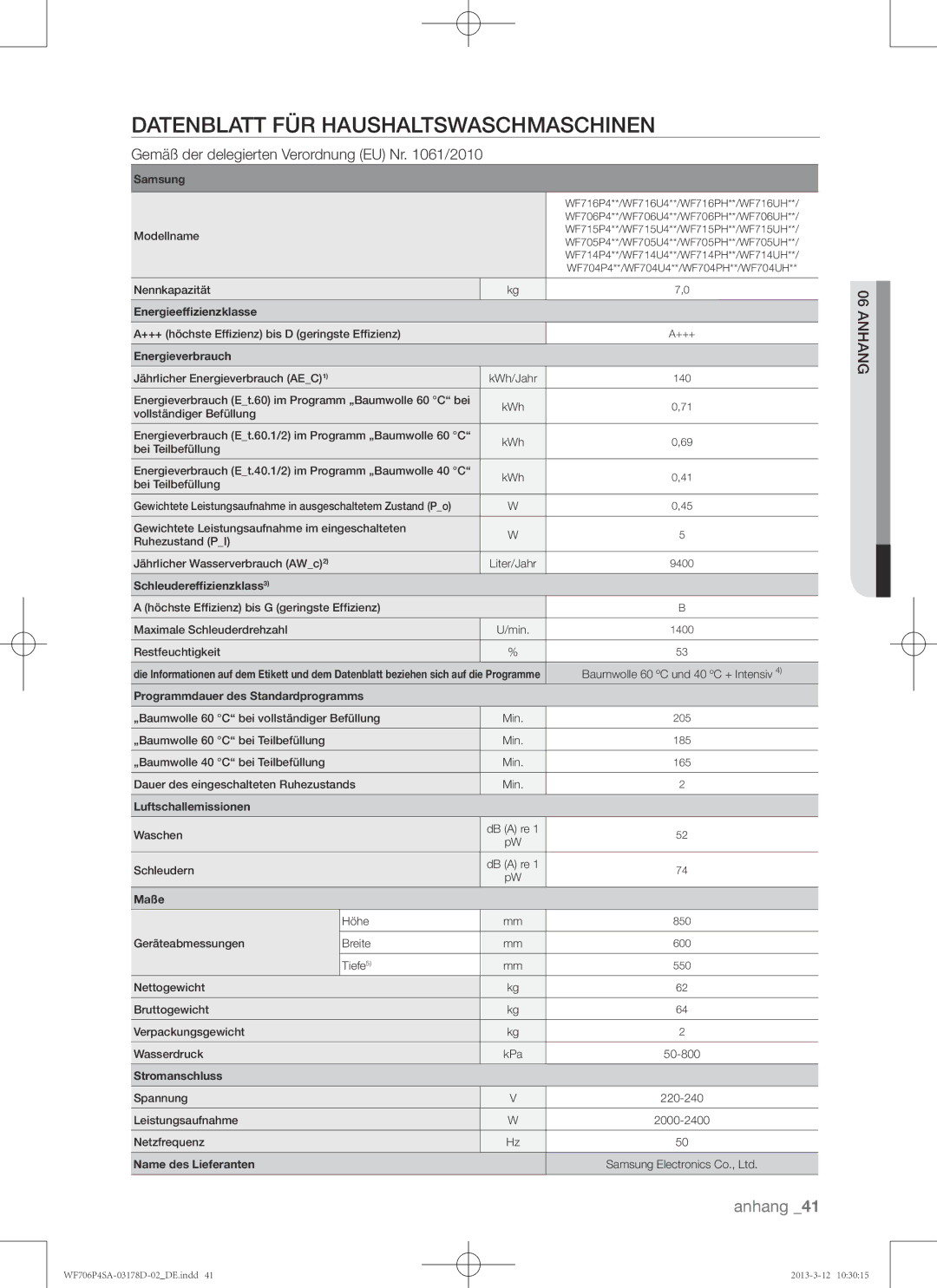 Samsung WF716P4SAWQ/EN manual Datenblatt für Haushaltswaschmaschinen, Gemäß der delegierten Verordnung EU Nr /2010 