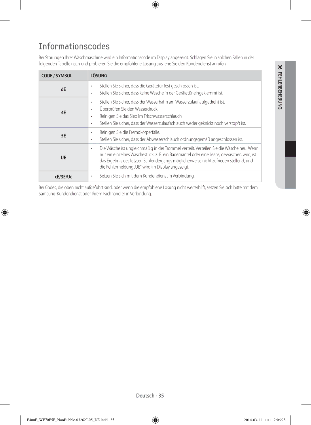 Samsung WF71F5E0Z4W/EN manual Informationscodes, Code / Symbol Lösung 