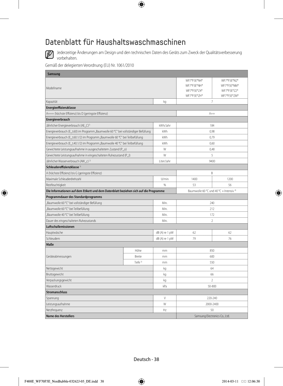 Samsung WF71F5E0Z4W/EN manual Datenblatt für Haushaltswaschmaschinen, Energieeffizienzklasse 