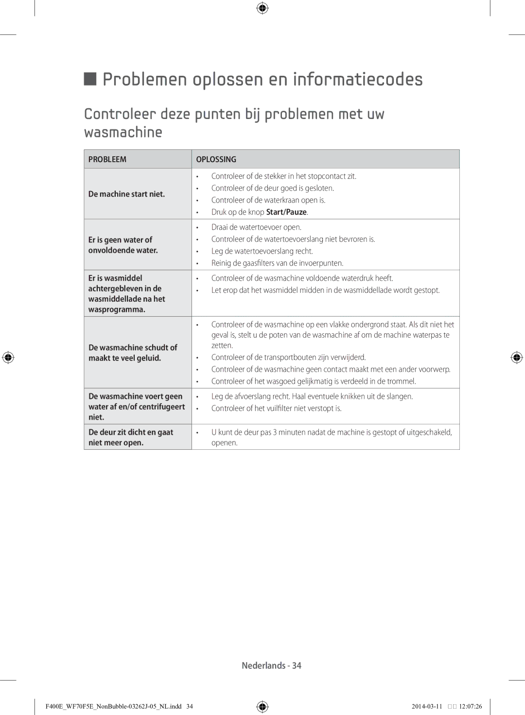 Samsung WF71F5E0Z4W/EN manual Problemen oplossen en informatiecodes, Controleer deze punten bij problemen met uw wasmachine 