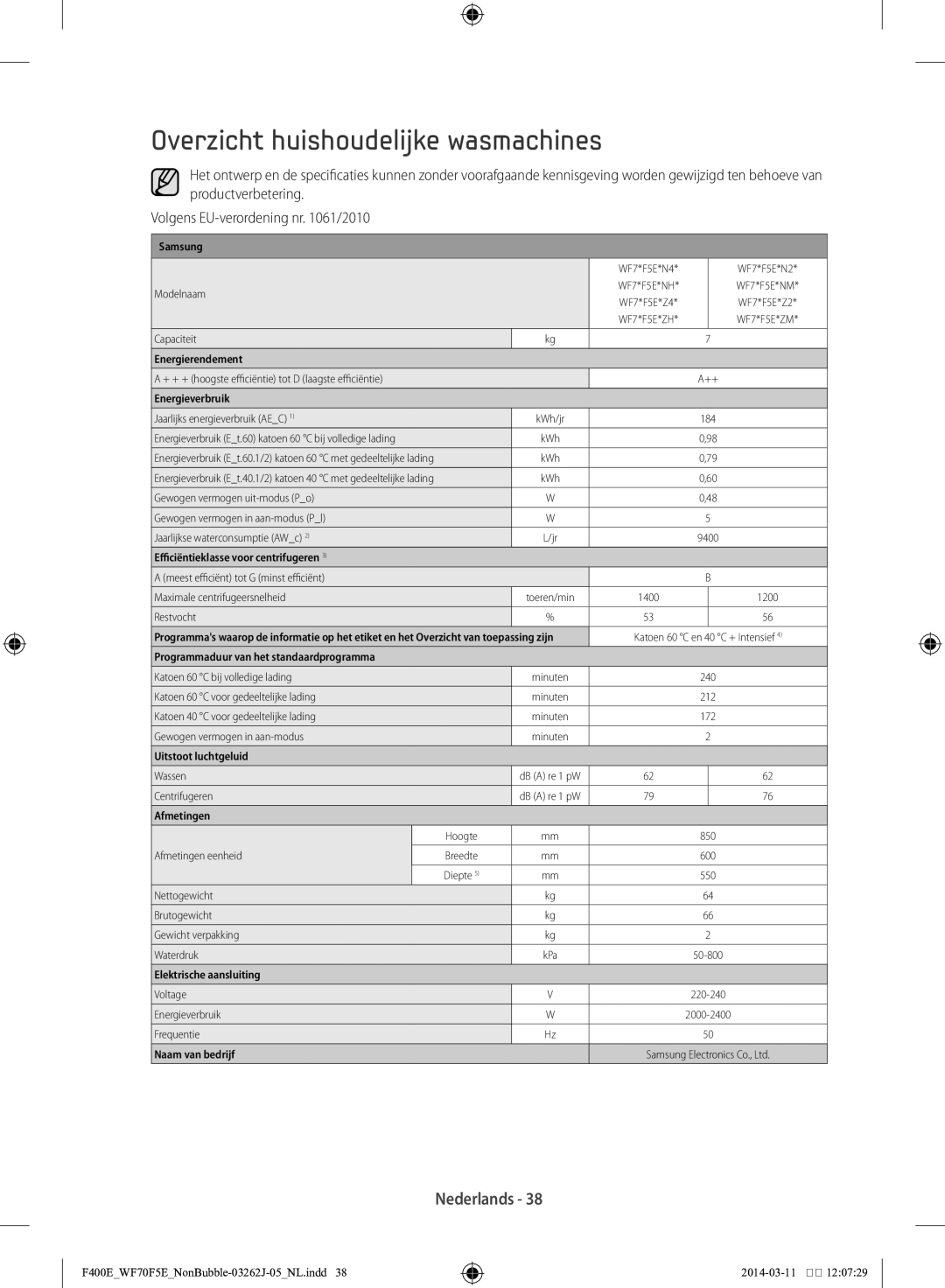 Samsung WF71F5E0Z4W/EN manual Overzicht huishoudelijke wasmachines, Energierendement 