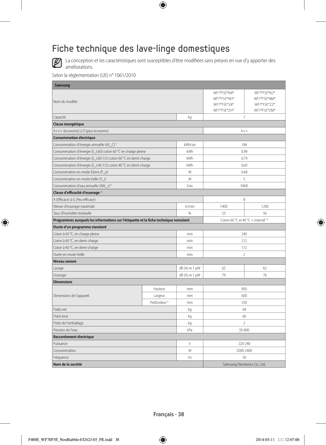 Samsung WF71F5E0Z4W/EN manual Fiche technique des lave-linge domestiques, Classe énergétique 