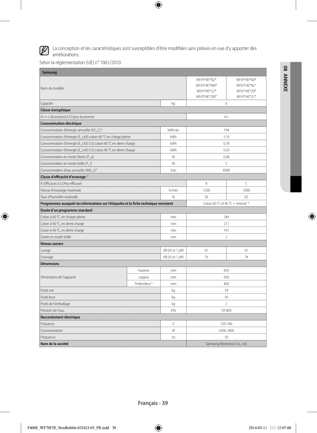 Samsung WF71F5E0Z4W/EN manual Annexe 