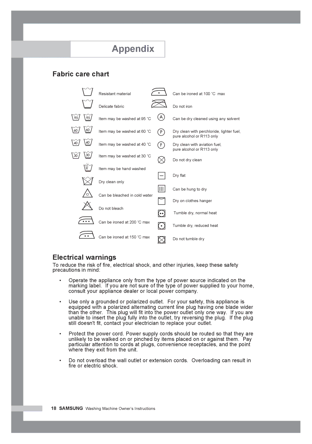 Samsung WF6520N7W/YLR, WF7350N7W/YLR, WF6450N7W/YLW, WF6450N7W/YLR manual Appendix, Fabric care chart, Electrical warnings 