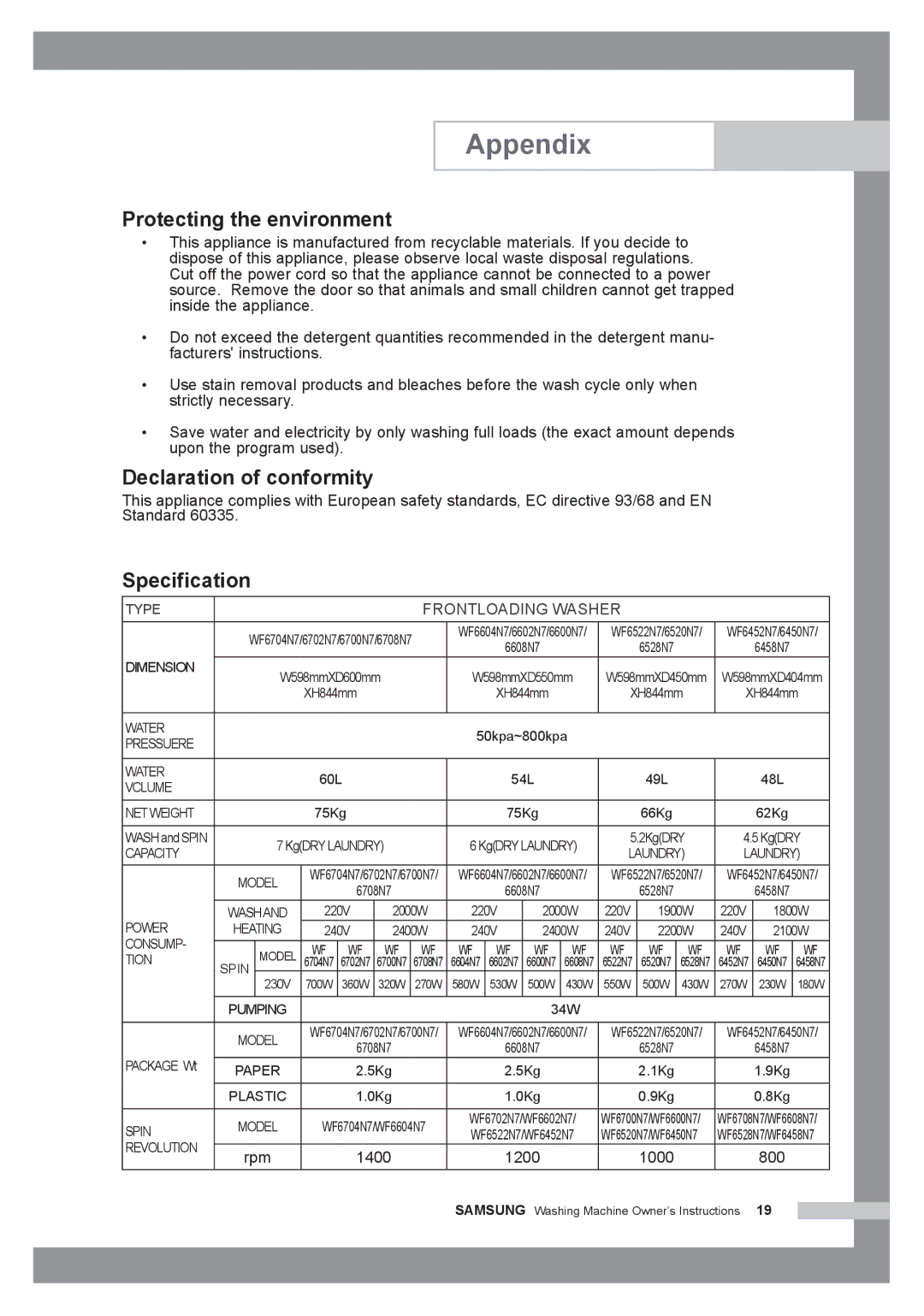 Samsung WF6458N7W/YLR manual Protecting the environment, Declaration of conformity, Specification, Rpm 1400 1200 1000 800 