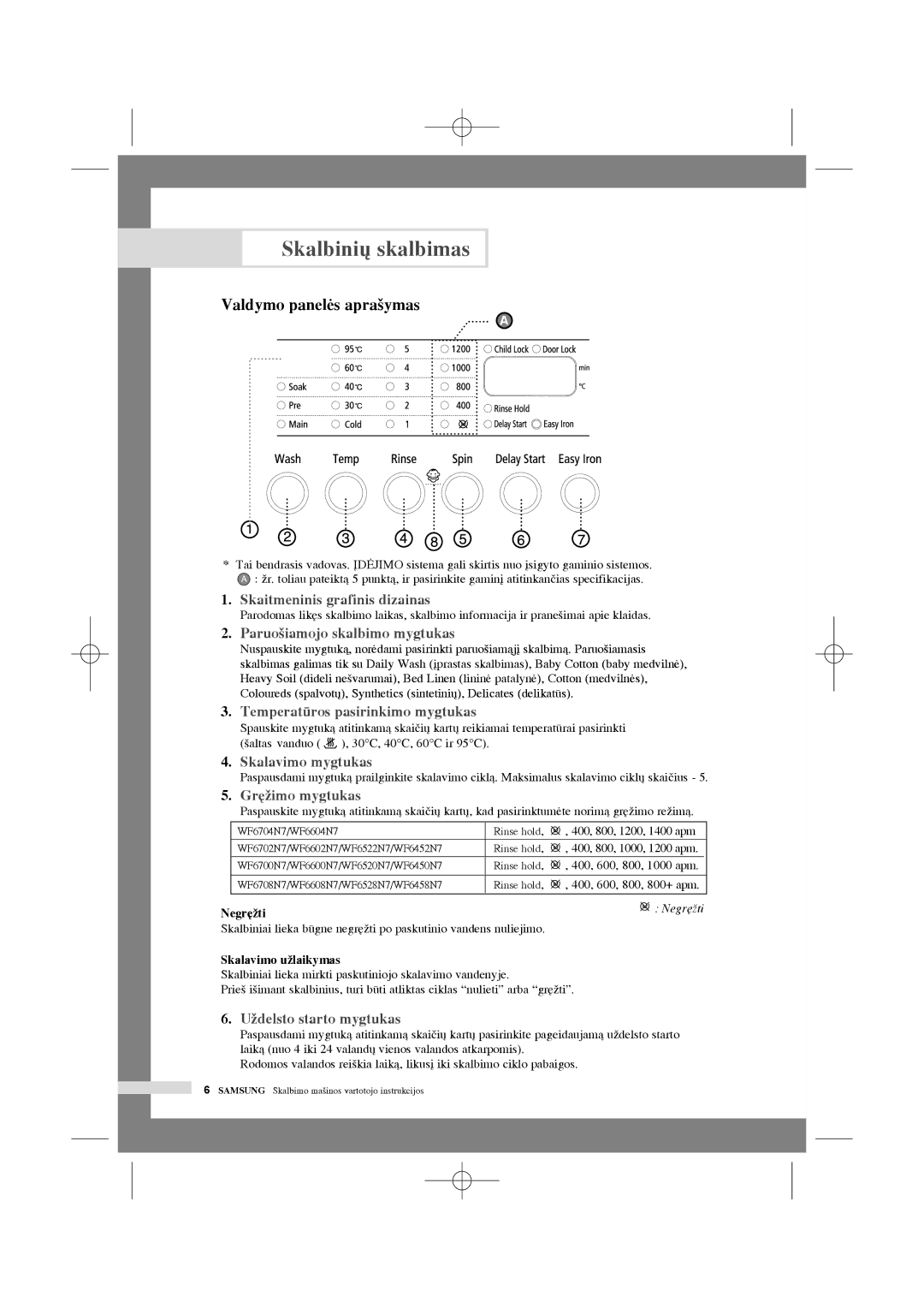 Samsung WF7358N7W/YLR manual Skalbini˜ skalbimas, Valdymo panelòs apra‰ymas, 1000 apm, 800+ apm, Skalavimo uÏlaikymas 