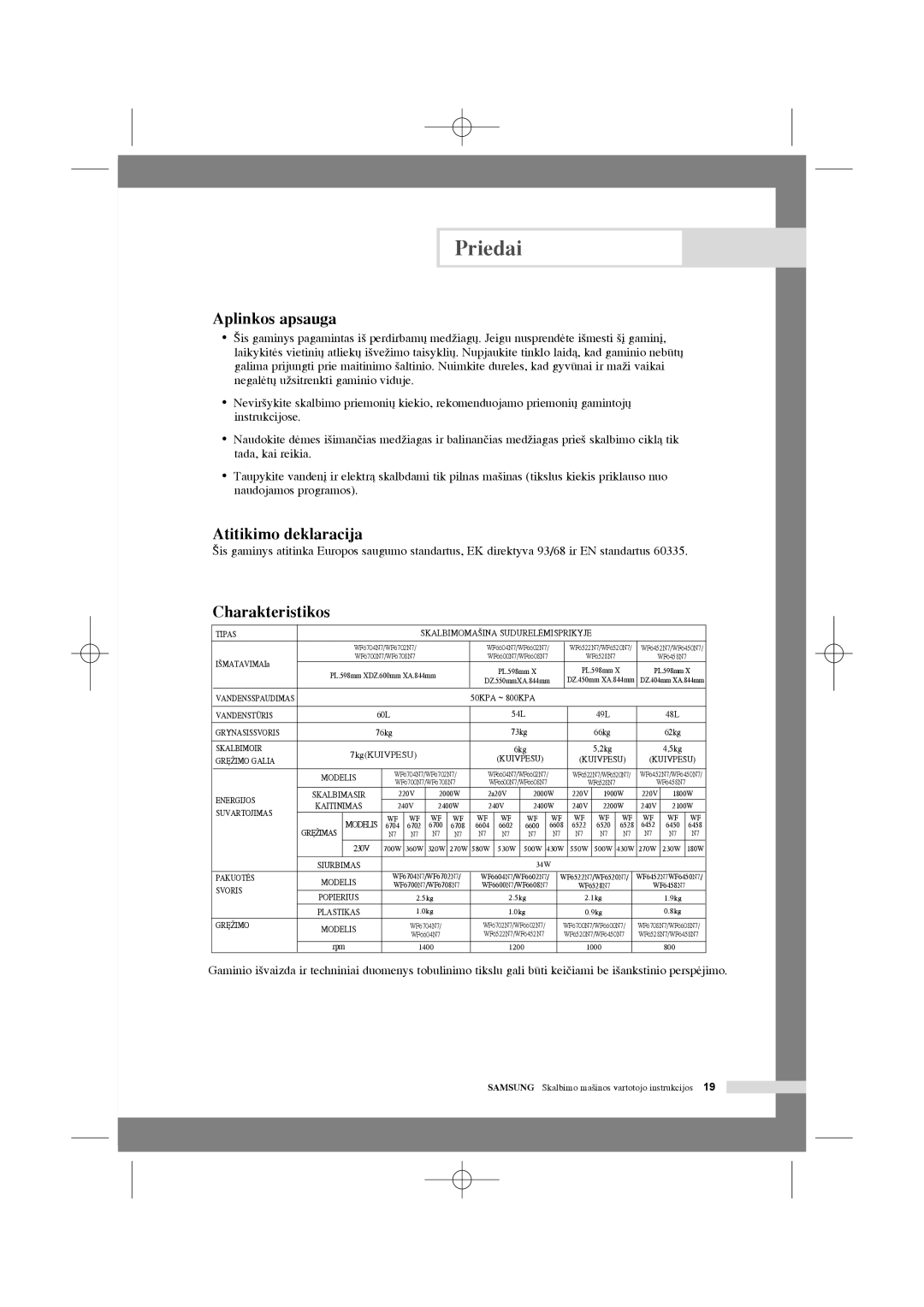 Samsung WF6458N7W/YLR, WF7350N7W/YLR, WF6450N7W/YLW, WF6450N7W/YLR Aplinkos apsauga, Atitikimo deklaracija, Charakteristikos 