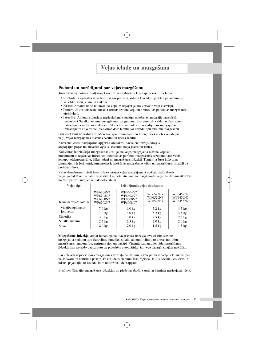 Samsung WF6458N7W/YLR, WF7350N7W/YLR, WF6450N7W/YLW, WF6450N7W/YLR manual Padomi un norÇd¥jumi par veas mazgÇ‰anu, Veas tips 