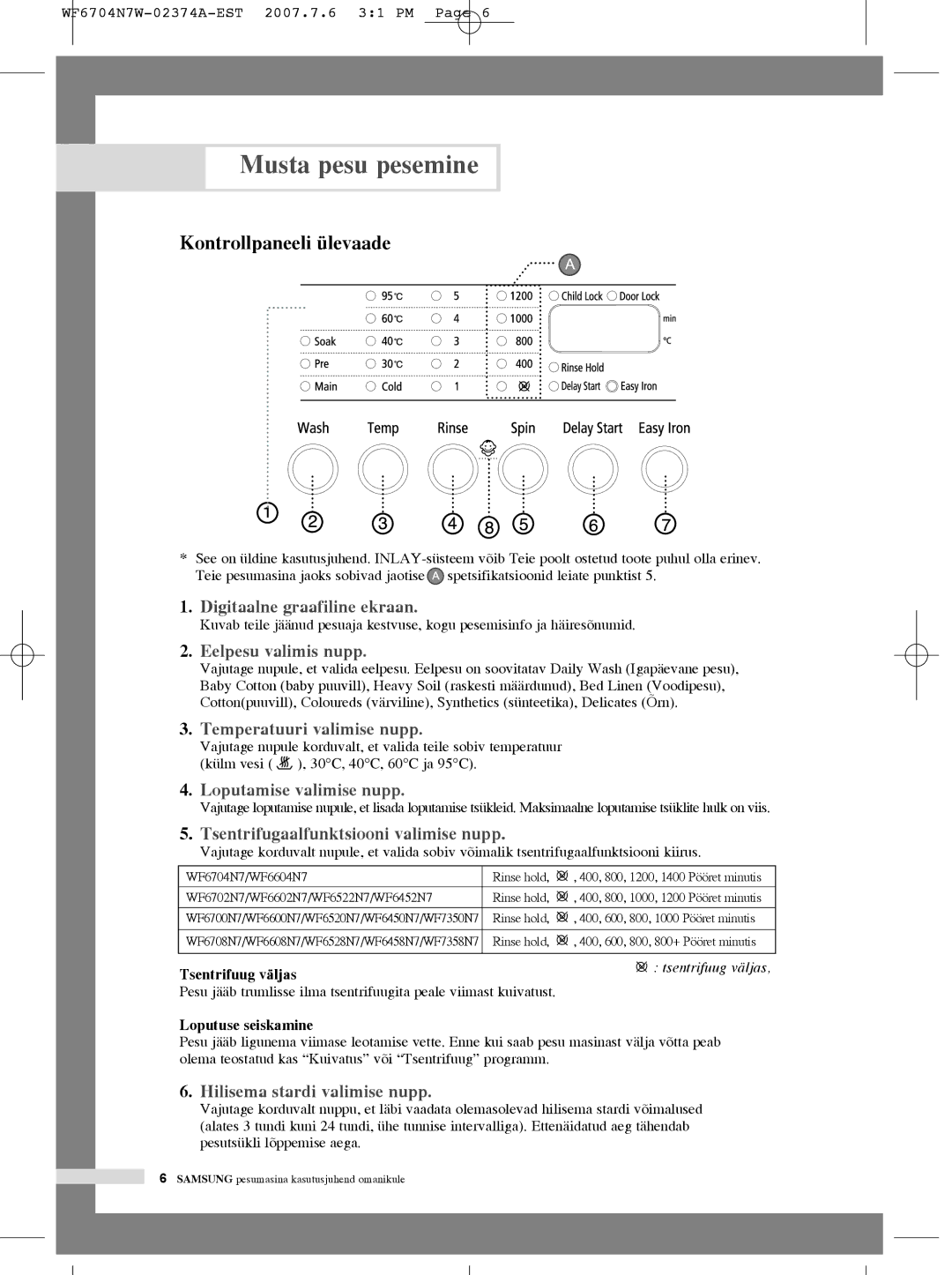 Samsung WF7350N7W/YLW, WF7350N7W/YLR, WF6528N7W/YLR manual Musta pesu pesemine, Kontrollpaneeli ülevaade, Loputuse seiskamine 