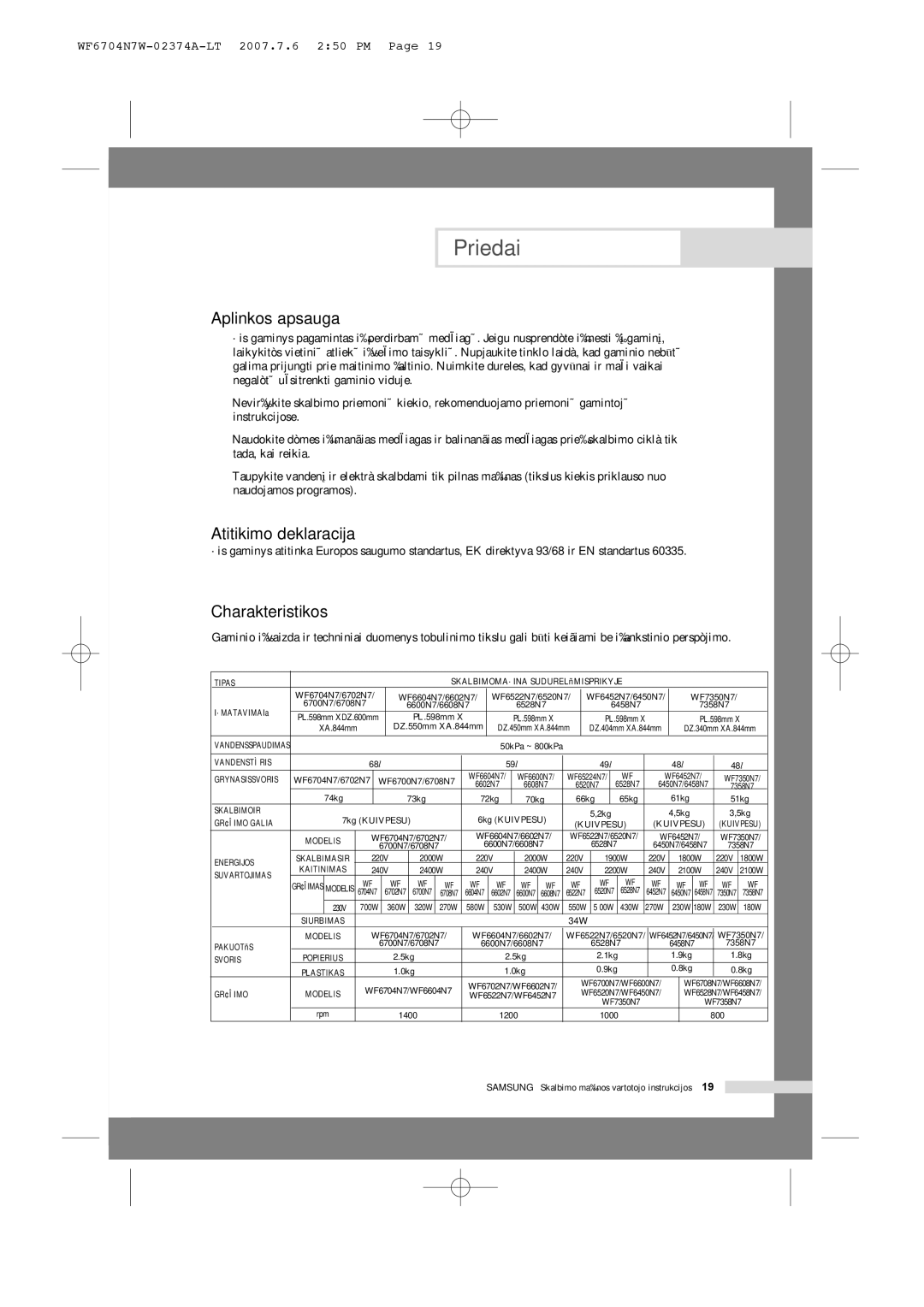 Samsung WF6528N7W/YLR, WF7350N7W/YLR, WF6458N7W/YLW, WF6528N7W/YLW Aplinkos apsauga, Atitikimo deklaracija, Charakteristikos 