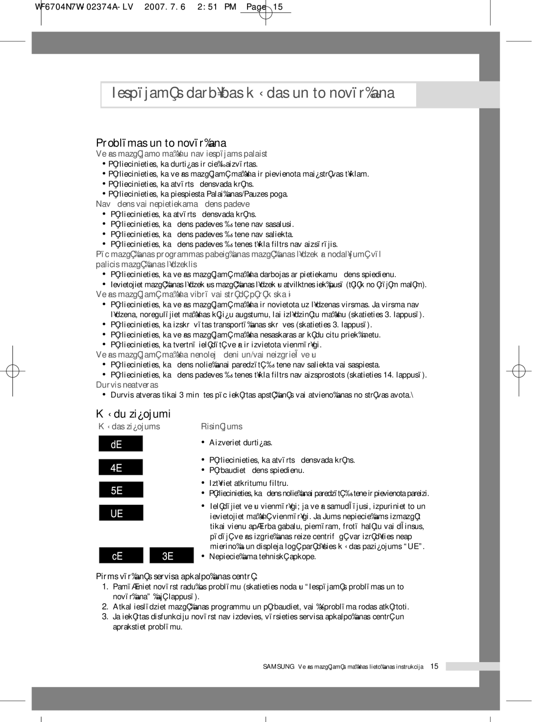 Samsung WF7350N7W/YLR, WF6528N7W/YLR IespïjamÇs darb¥bas kdas un to novïr‰ana, Problïmas un to novïr‰ana, du zi¿ojumi 