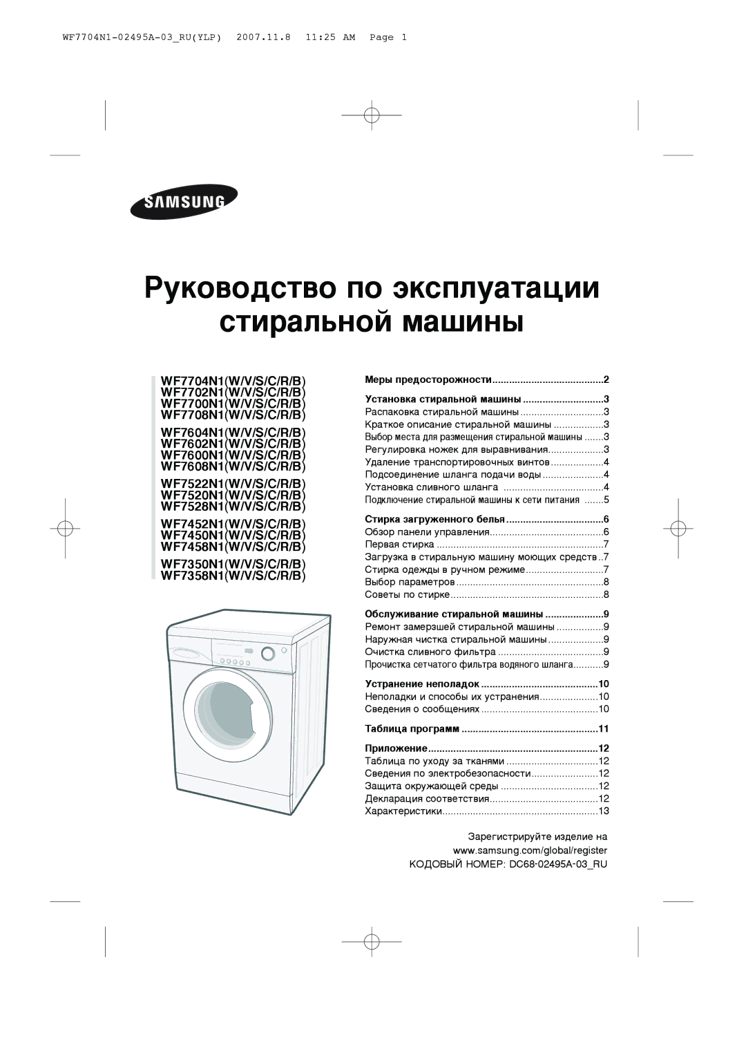 Samsung WF7520N1B/YLP manual Ìòú‡Ìó‚Í‡ Òúë‡Î¸Ìóè Ï‡¯Ëì˚, ·Òîûêë‚‡Ìëâ Òúë‡Î¸Ìóè Ï‡¯Ëì˚, ‡·Îëˆ‡ Ôó„‡Ïï Ëîóêâìëâ 