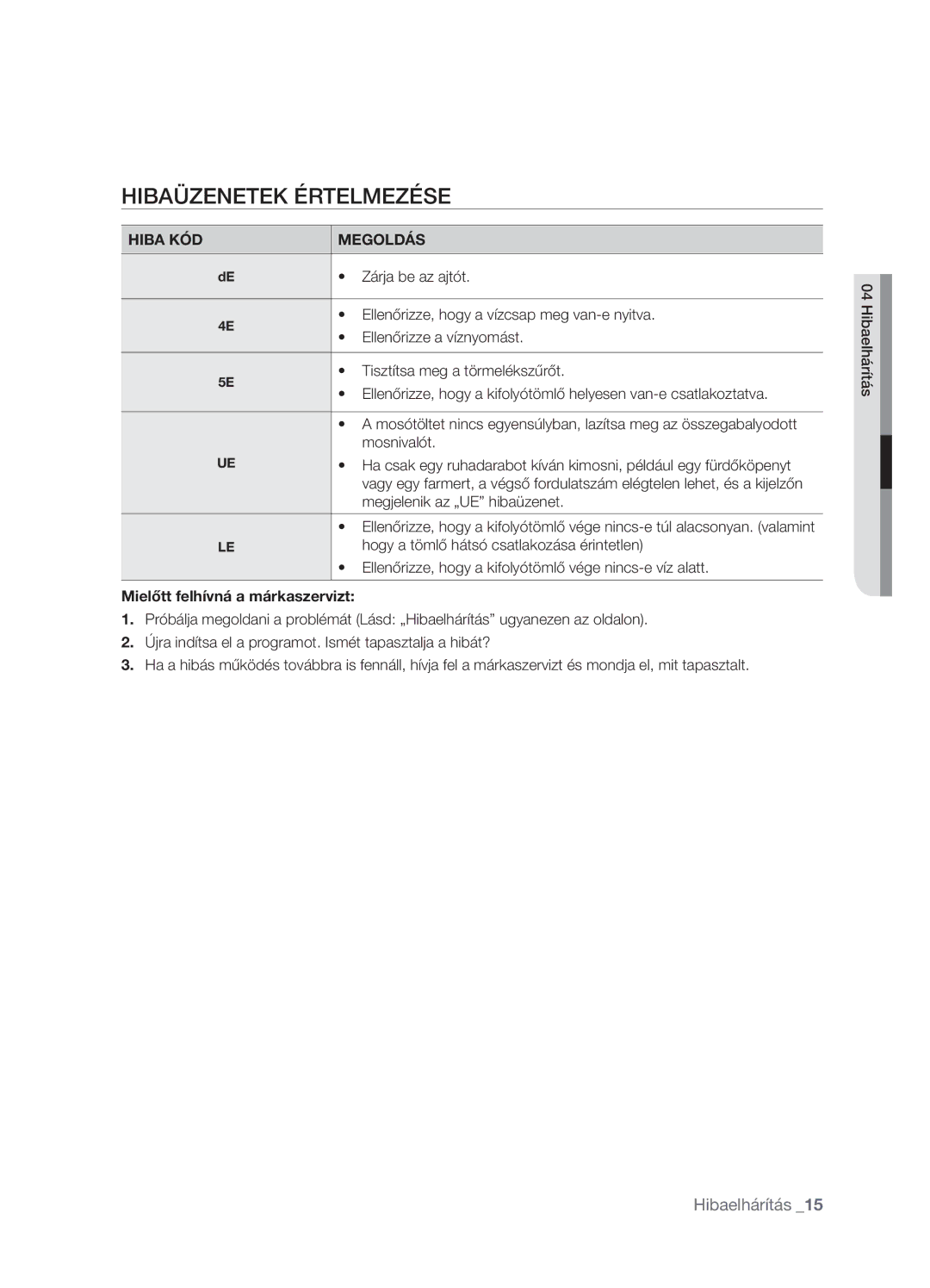 Samsung WF7522NAW/XEH, WF7450NAW/XEH manual Hibaüzenetek Értelmezése, Hiba KÓD Megoldás, Mielőtt felhívná a márkaszervizt 