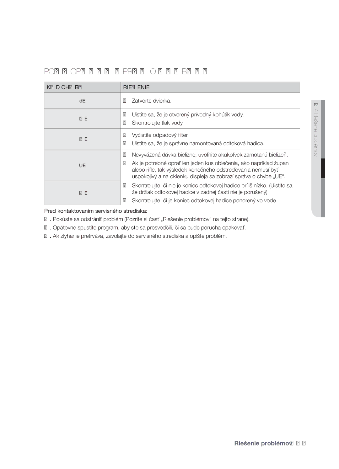 Samsung WF7522NAW/XEH, WF7450NAW/XEH manual Pochopenie Správ O Chybách, Riešenie problémov, KÓD Chyby Riešenie 