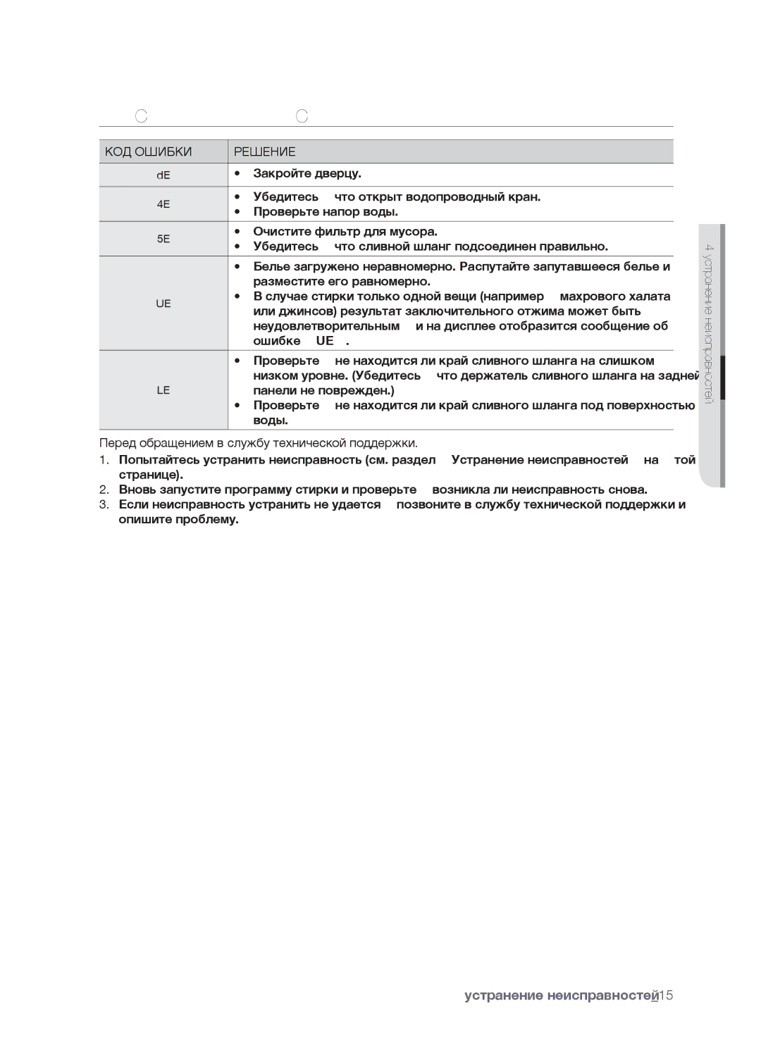 Samsung WF7450SAV/YLP, WF7450SAV/YLW Расшифровка Сообщений ОБ Ошибках, Перед обращением в службу технической поддержки 