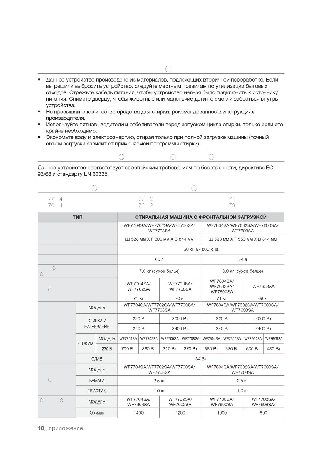 Samsung WF7602SAV/YLP manual Защита Окружающей Среды, Заявление О Соответствии Стандартам, Технические Характеристики 