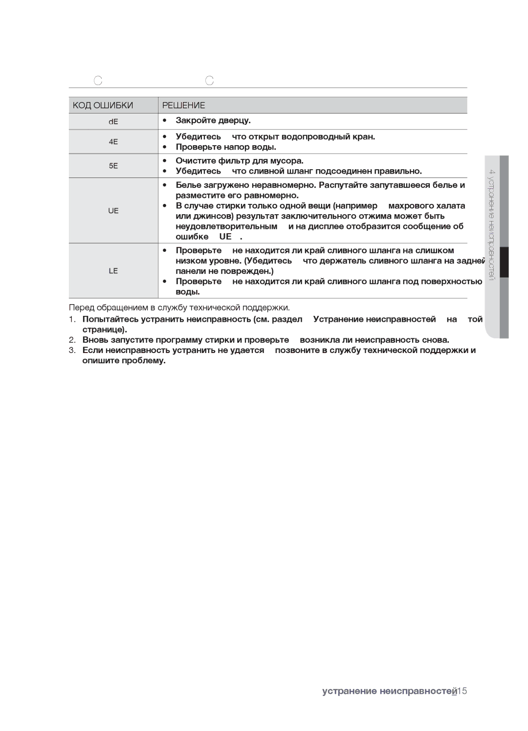 Samsung WF7520SAV/YLP, WF7450SAV/YLW Расшифровка Сообщений ОБ Ошибках, Перед обращением в службу технической поддержки 