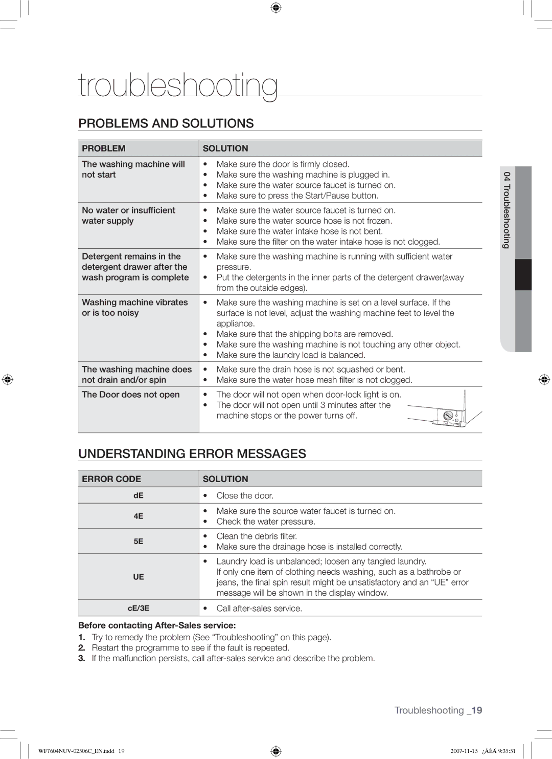 Samsung WF7452NUW/XEE manual Troubleshooting, Problems and Solutions, Understanding Error Messages, Problem Solution 