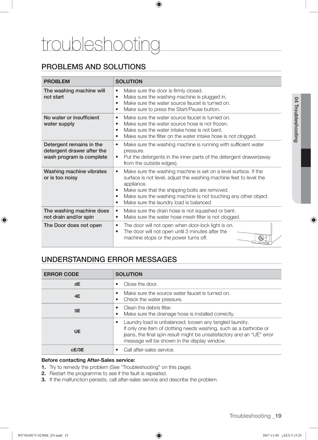 Samsung WF7522SUV/YLW, WF7452SUV/YLR, WF7522SUV/YLR Troubleshooting, Problems and Solutions, Understanding Error Messages 