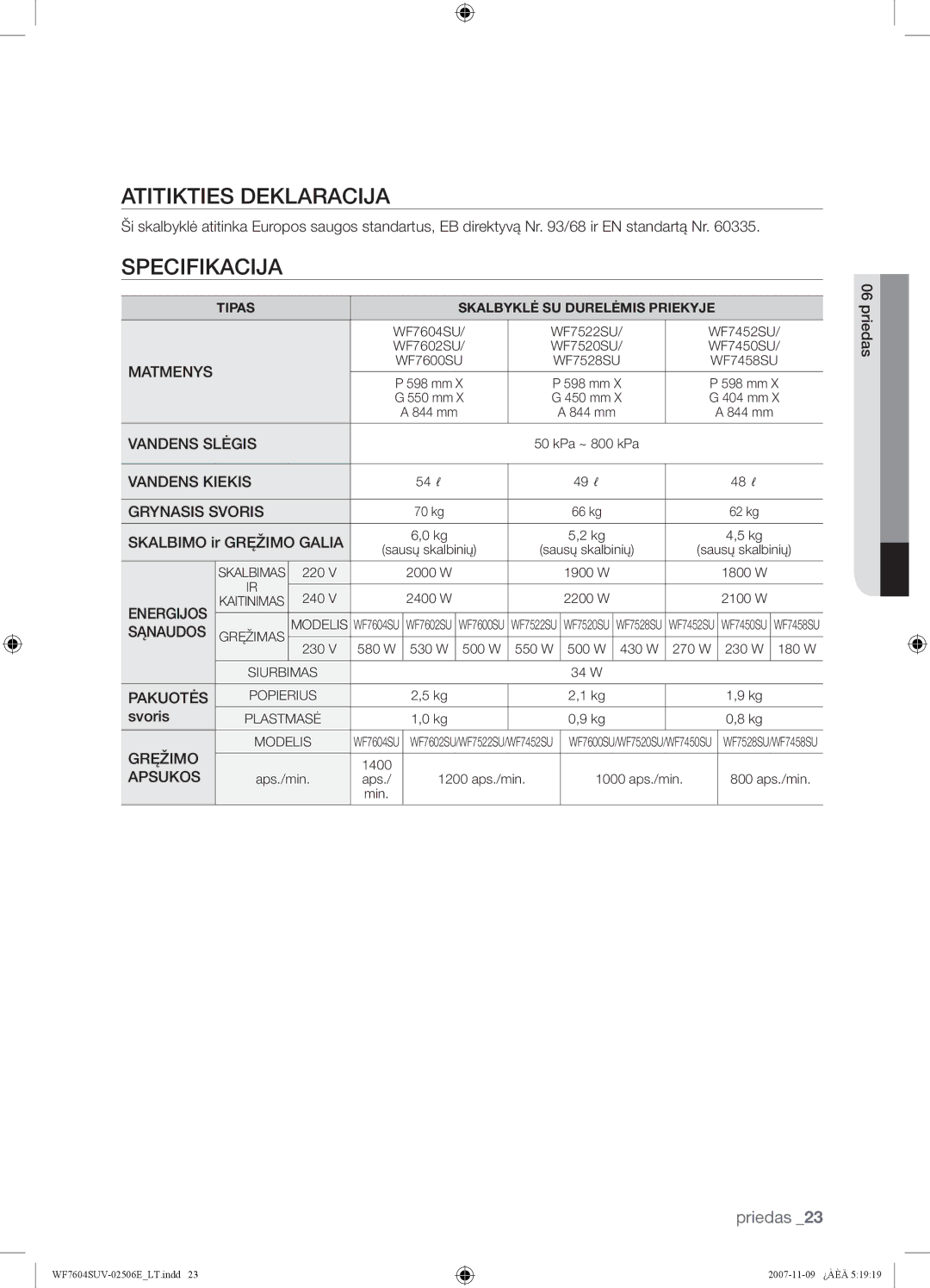 Samsung WF7522SUV/YLR, WF7452SUV/YLR Atitikties Deklaracija, Specifikacija, Skalbimo ir Gręžimo Galia, Svoris, Priedas 