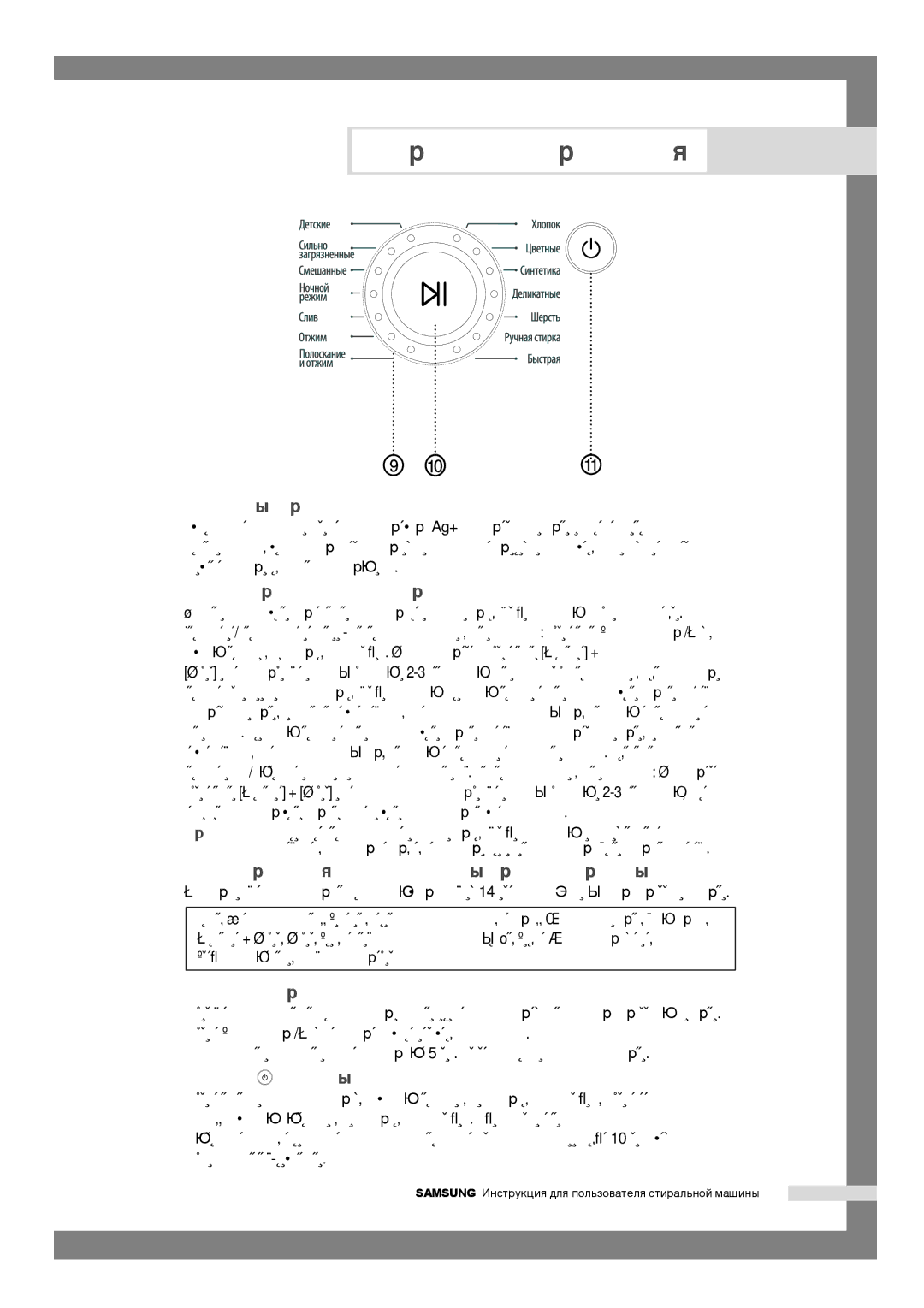 Samsung WF7522S6S/YLP manual ÊÛ˜Í‡ ÛÔ‡‚ÎÂÌËﬂ ËÌÚÂÎÎÂÍÚÛ‡Î¸Ì˚Ï ÂÊËÏÓÏ ‡·ÓÚ˚ Fuzzy logic 