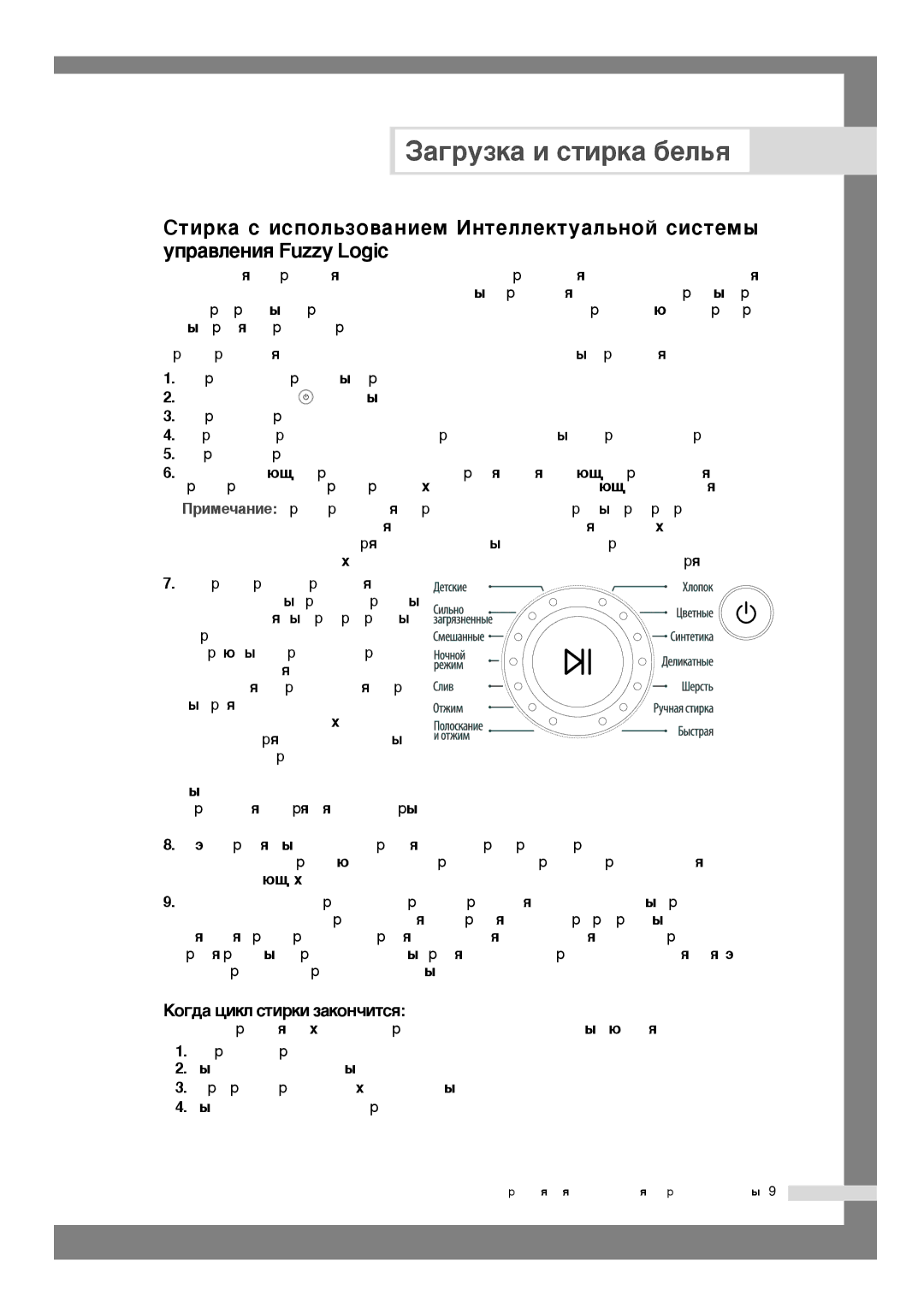 Samsung WF7522S6S/YLP manual ÄÓ„‰‡ ˆËÍÎ ÒÚËÍË Á‡ÍÓÌ˜ËÚÒﬂ, ˚ Û‚Ë‰Ëúâ, Í‡Í Ì‡ Ô‡Ìâîë 