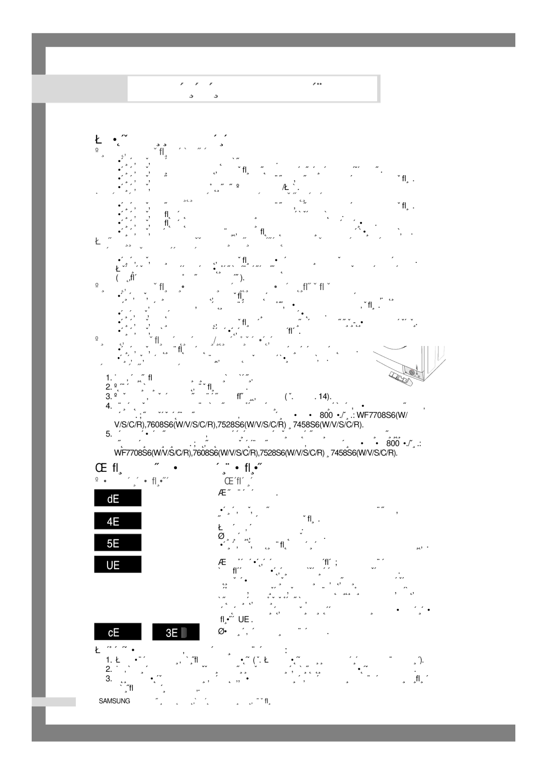 Samsung WF7522S6S/YLP manual Ìòú‡Ìâìëâ Ìâëòô‡‚Ìóòúâè, Ó·ÎÂÏ˚ Ë Ëı ÛÒÚ‡ÌÂÌËÂ, ‡Ò¯ËÙÓ‚Í‡ ÒÓÓ·˘ÂÌËÈ Ó· Ó¯Ë·Í‡ı 