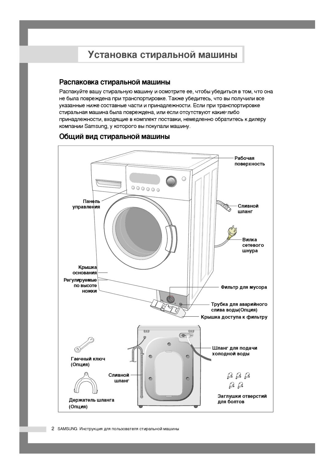 Samsung WF7522S6S/YLP manual Ìòú‡Ìó‚Í‡ Òúë‡Î¸Ìóè Ï‡¯Ëì˚, ‡Òô‡Íó‚Í‡ Òúë‡Î¸Ìóè Ï‡¯Ëì˚, ·˘Ëè ‚Ë‰ Òúë‡Î¸Ìóè Ï‡¯Ëì˚ 