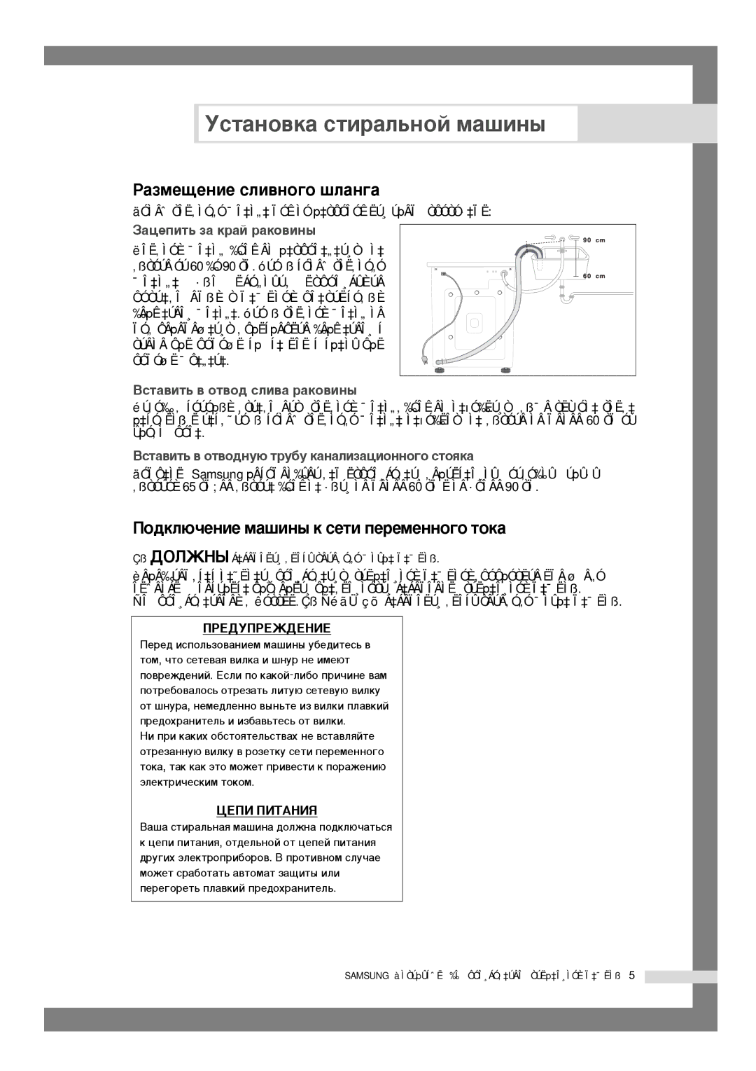 Samsung WF7522S6S/YLP ‡Áïâ˘Âìëâ Òîë‚Ìó„Ó ¯Î‡Ì„‡, ÈÓ‰ÍÎ˛˜ÂÌËÂ Ï‡¯ËÌ˚ Í Òâúë ÔÂÂÏÂÌÌÓ„Ó ÚÓÍ‡, ÈêÖÑìèêÖÜÑÖçàÖ, ÑÖèà èàíÄçàü 