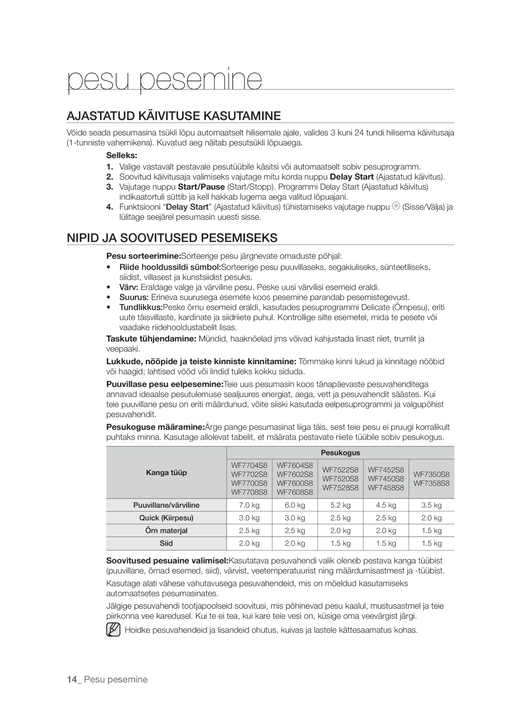 Samsung WF7522S8R/YLW, WF7522S8R/YLR, WF7602S8R/YLP manual Ajastatud Käivituse Kasutamine, Nipid JA Soovitused Pesemiseks 