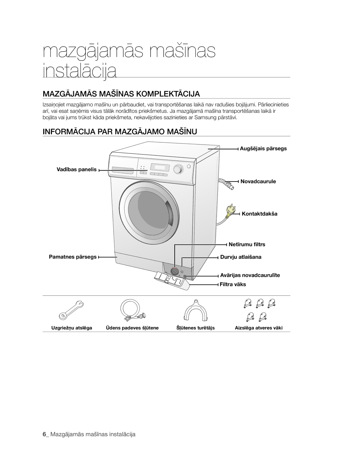 Samsung WF7522S8R/YLW Mazgājamās mašīnas instalācija, Mazgājamās Mašīnas Komplektācija, Informācija PAR Mazgājamo Mašīnu 