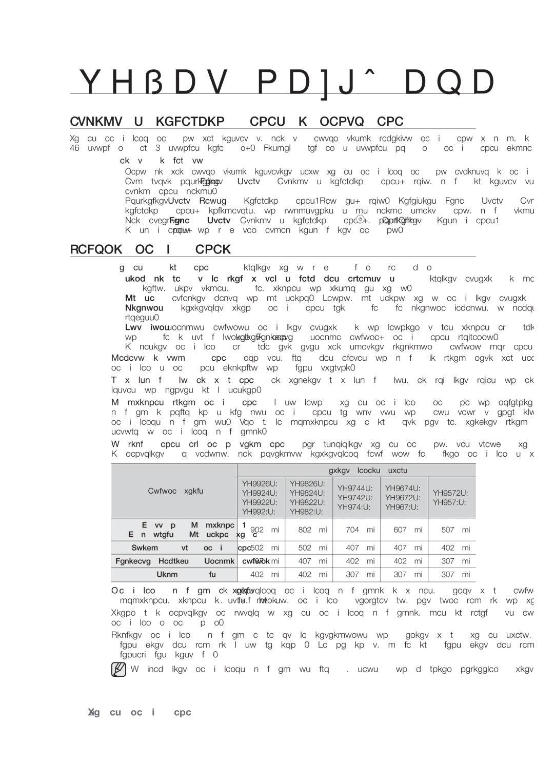 Samsung WF7602S8R/YLP, WF7522S8R/YLR, WF7522S8R/YLP, WF7522S8R/YLW Atliktās Iedarbināšanas Izmantošana, Padomi Mazgāšanai 