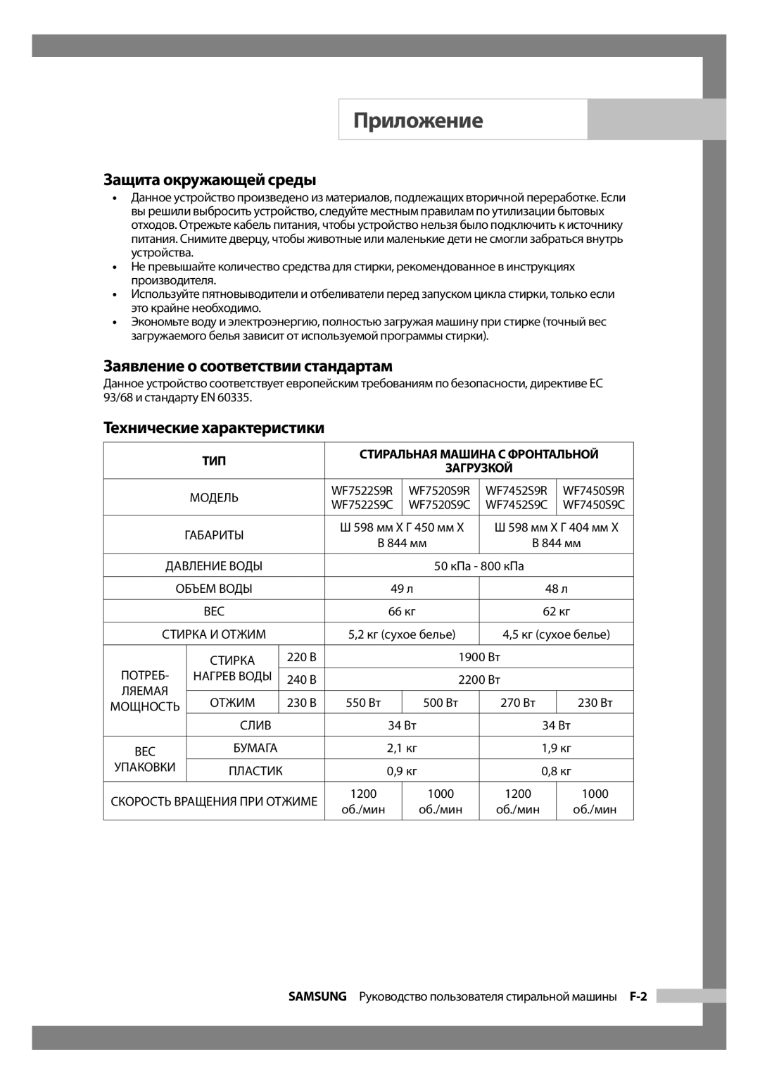 Samsung WF7520S9R/YLP manual Защита окружающей среды, Заявление о соответствии стандартам, Технические характеристики 