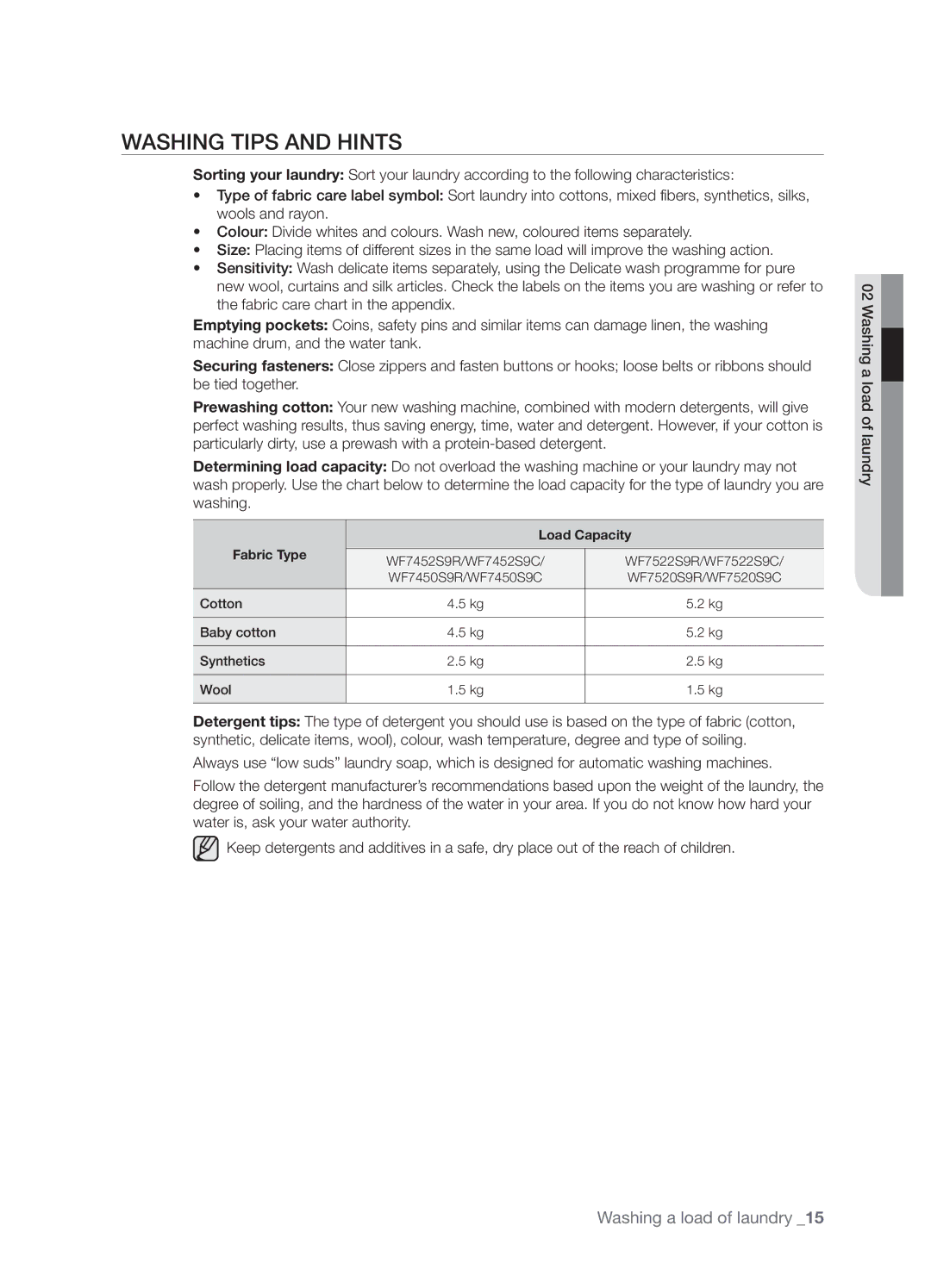Samsung WF7452S9C/YLR, WF7522S9R/YLR, WF7452S9R/YLR, WF7522S9C/YLR, WF7452S9R/YLW manual Washing Tips and Hints, Fabric Type 