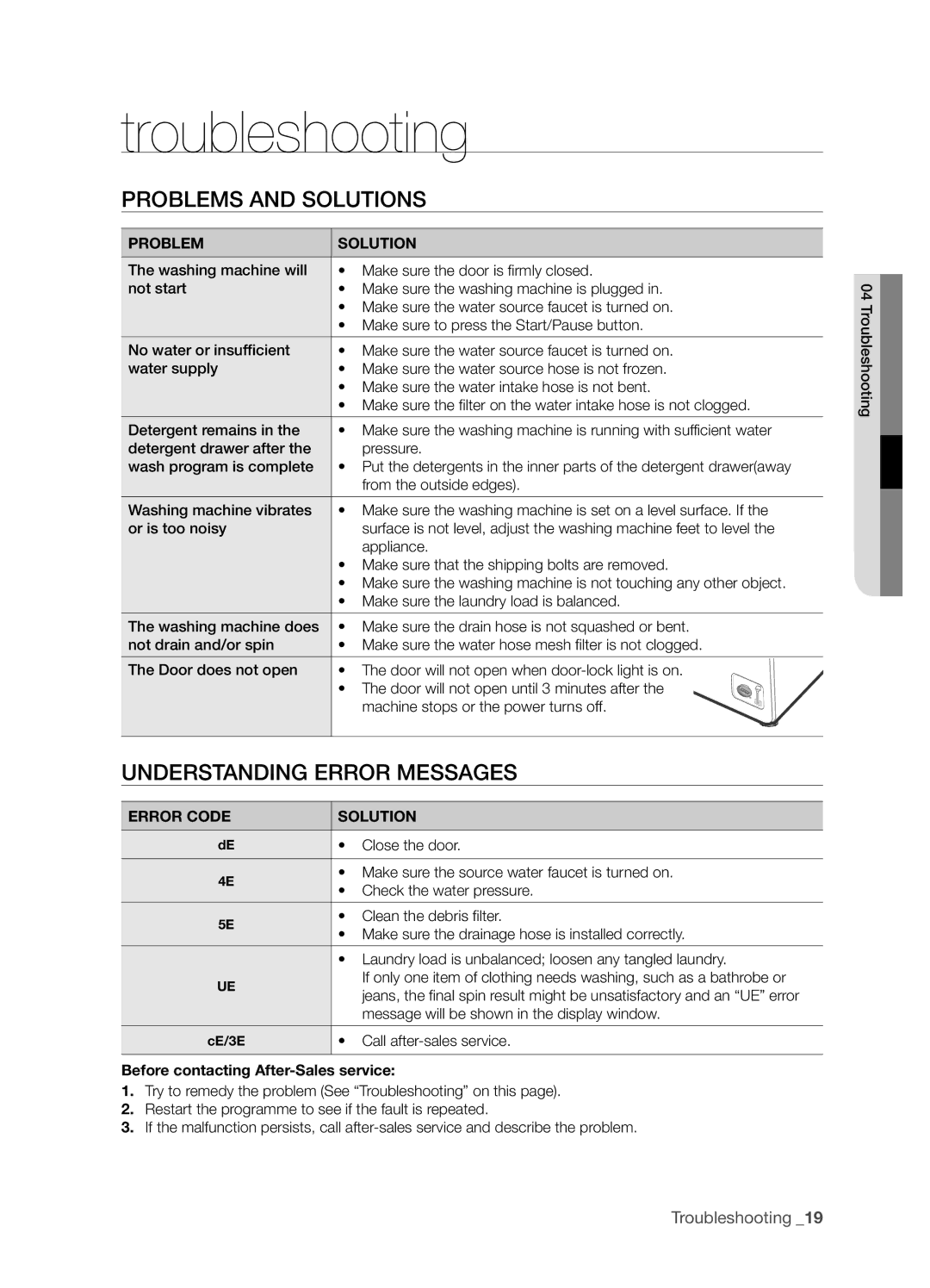 Samsung WF7522S9R/YLP, WF7522S9R/YLR, WF7452S9R/YLR Troubleshooting, Problems and Solutions, Understanding Error Messages 