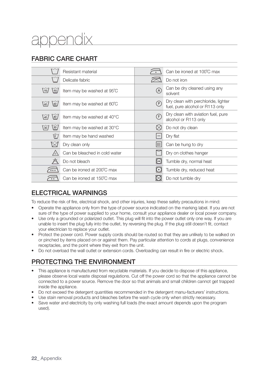 Samsung WF7522S9R/YLR, WF7452S9R/YLR manual Appendix, Fabric Care Chart, Electrical Warnings, Protecting the Environment 