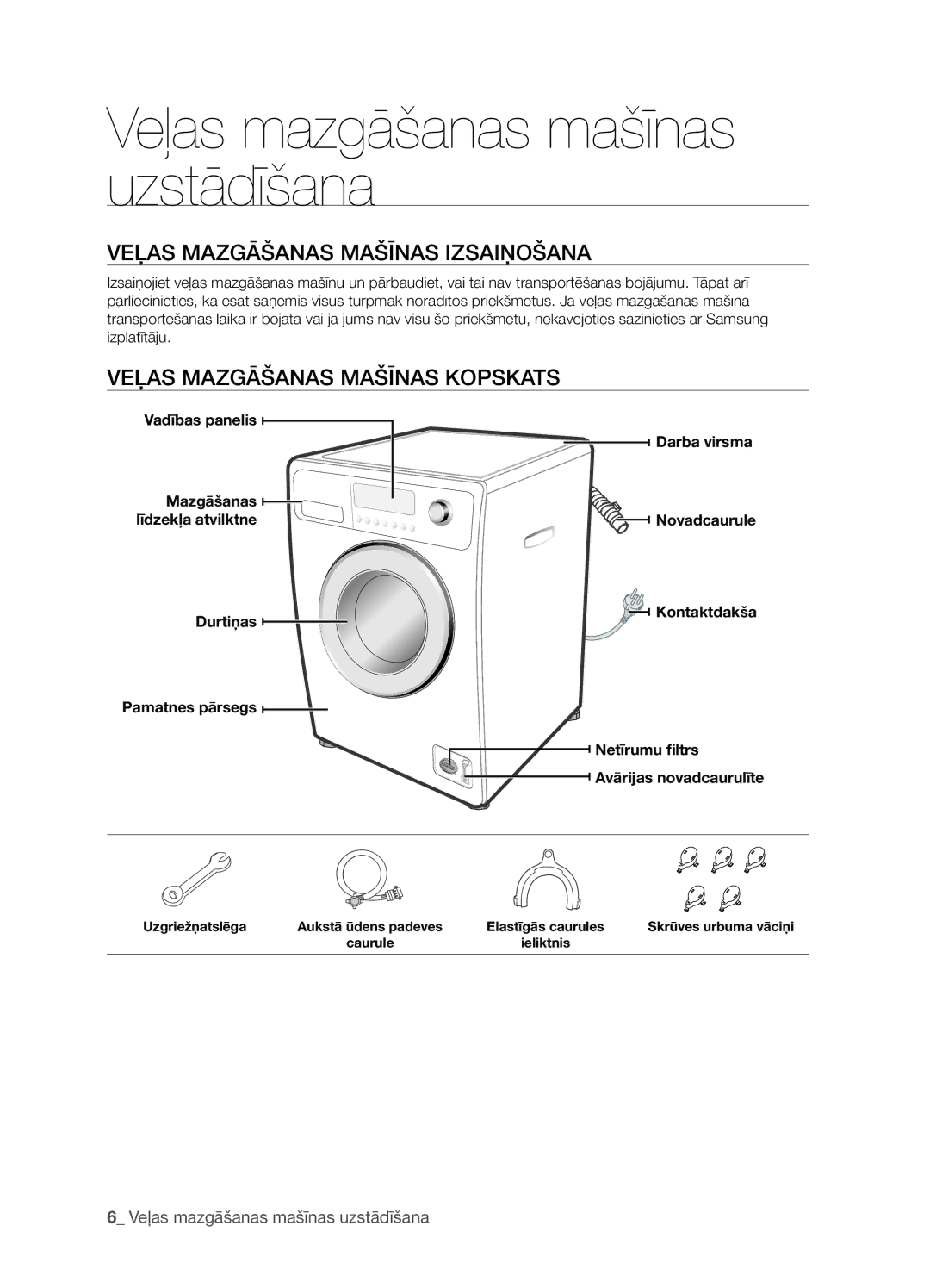 Samsung WF7452S9R/YLR, WF7522S9R/YLR manual Veļas mazgāšanas mašīnas uzstādīšana, Veļas Mazgāšanas Mašīnas Izsaiņošana 