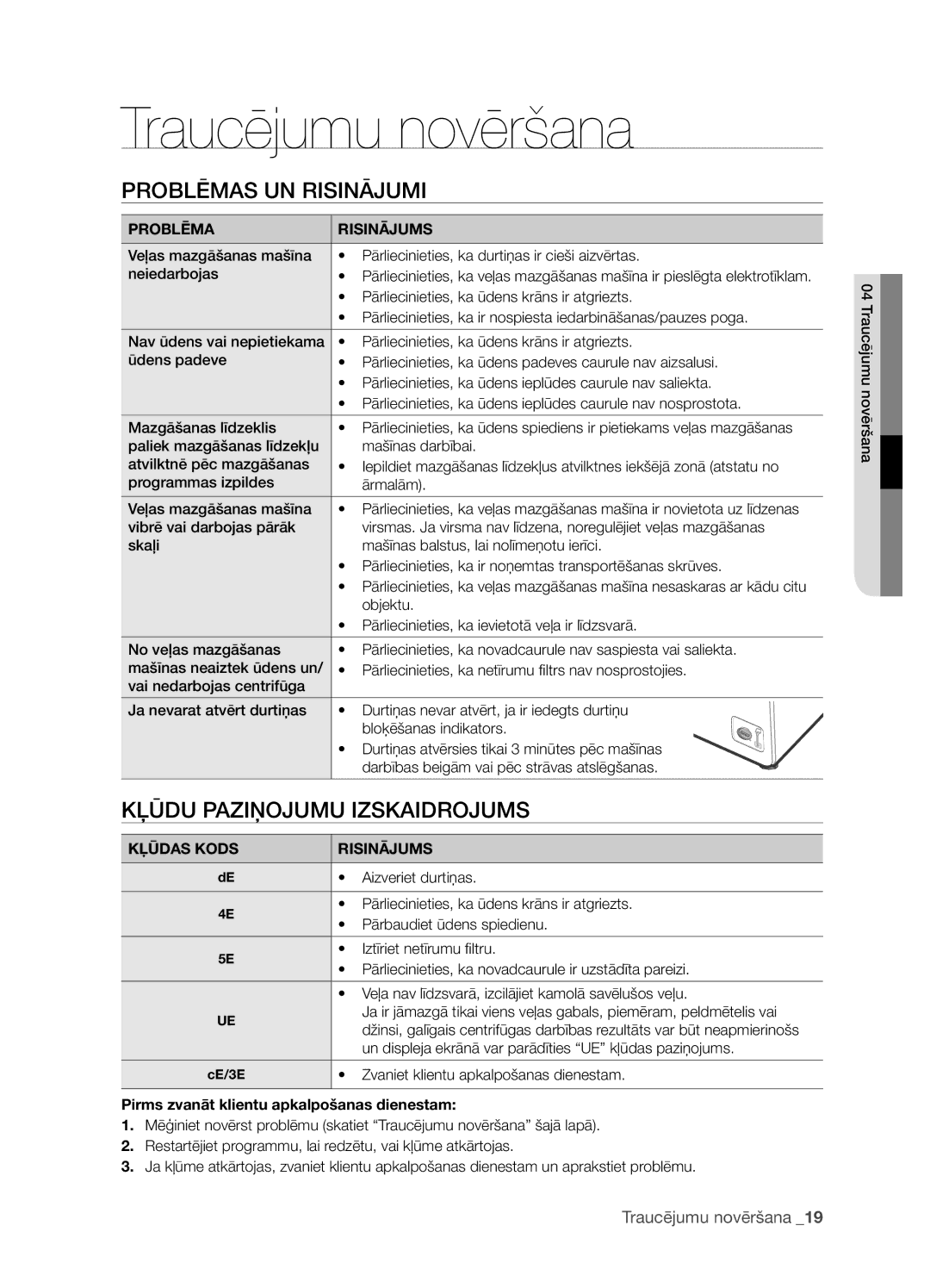 Samsung WF7452S9R/YLW, WF7522S9R/YLR manual Traucējumu novēršana, Problēmas UN Risinājumi, Kļūdu Paziņojumu Izskaidrojums 