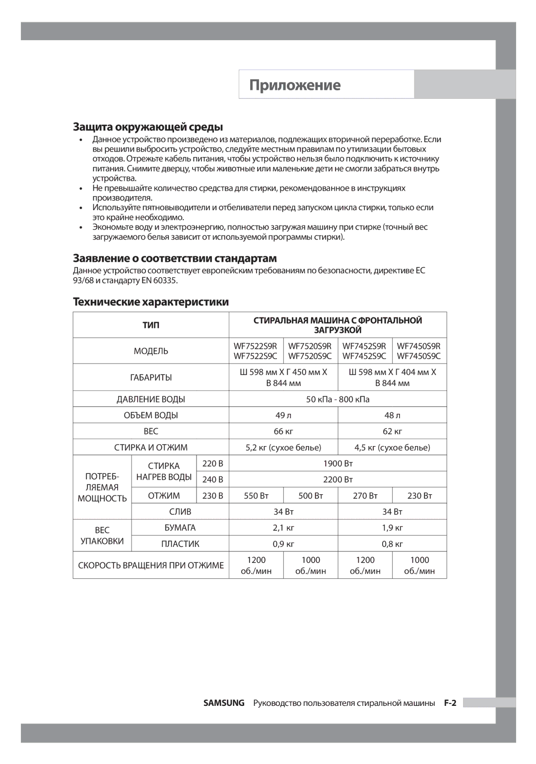 Samsung WF7450S9C/YLW manual Защита окружающей среды, Заявление о соответствии стандартам, Технические характеристики 