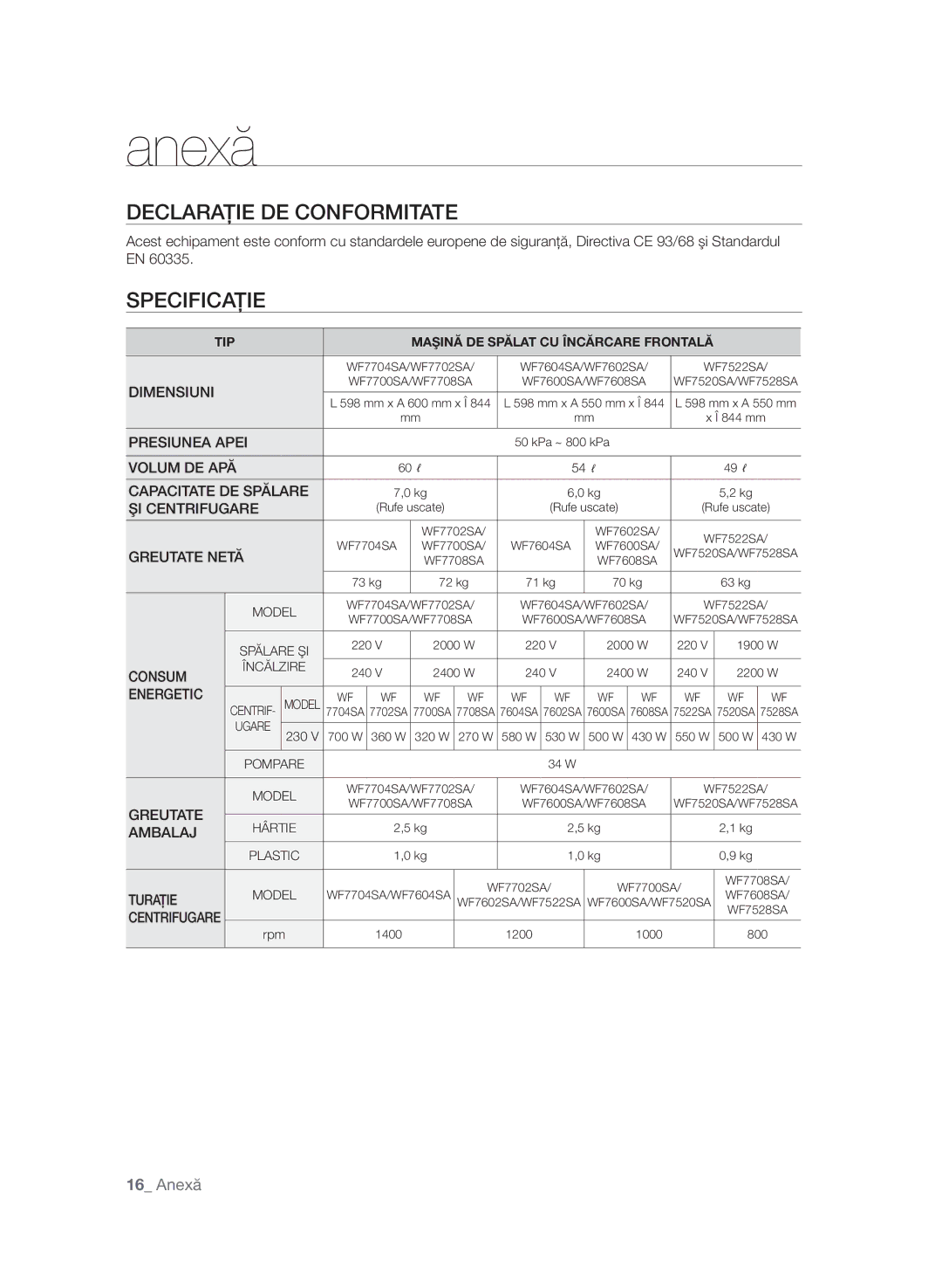 Samsung WF7602SAV/YLE, WF7600SAV/YLE, WF7604SAV/YLE manual Declaraţie DE Conformitate, Specificaţie 