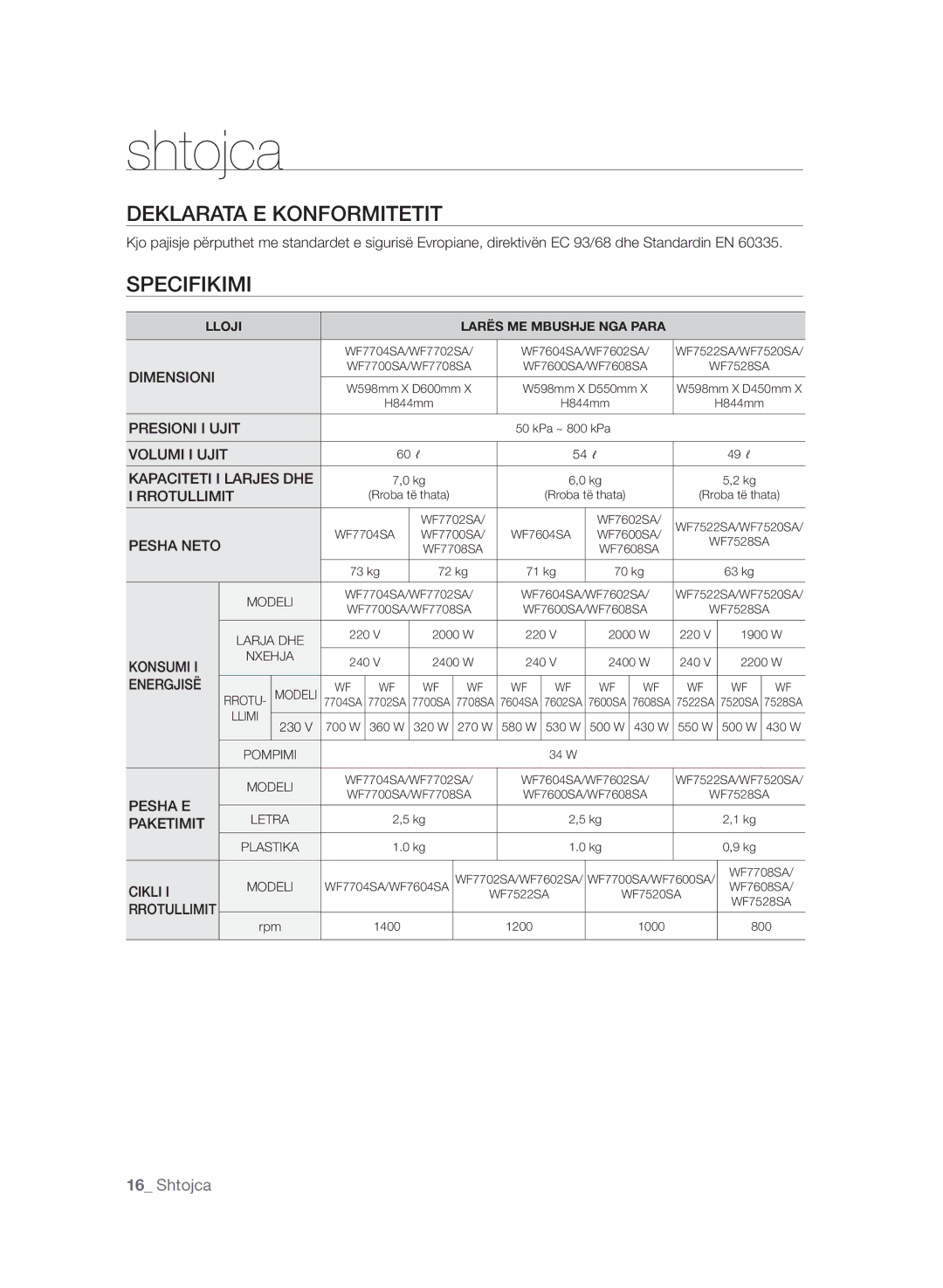 Samsung WF7602SAV/YLE, WF7600SAV/YLE, WF7604SAV/YLE manual Deklarata E Konformitetit, Specifikimi 